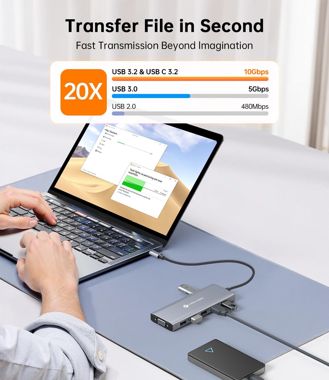 NOVOO USB C Docking Station Dual Monitor, 12-in-1 USB C Hub with HDMI 4K, VGA, USB 10Gbps, SD/TF, 100W PD, Multiport Adapter Compatible with MacBook Dell HP Surface