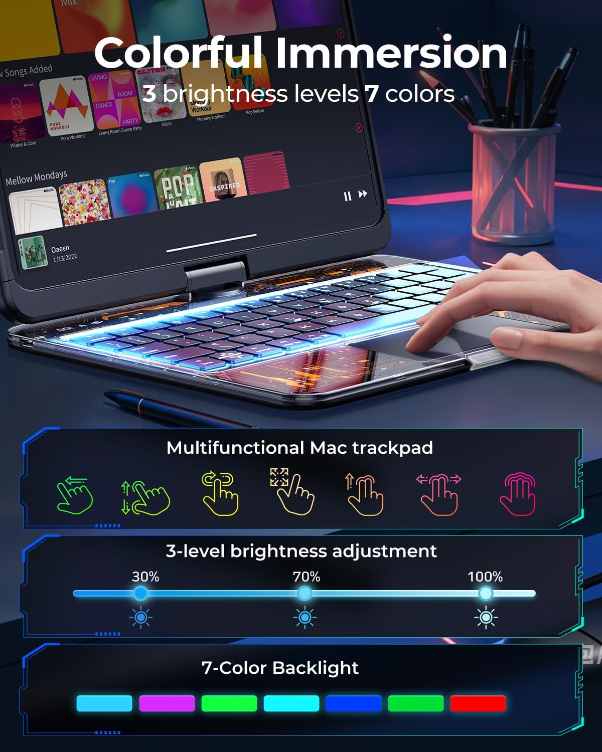 SIEBITU Clear Wireless Keyboard Case for iPad Air 11-inch (M3 2025/M2 2024) & iPad Pro 11-inch 4th 3rd 2nd 1st Gen, 7-Color Backlit with Multi-Touch Trackpad for 10.9” iPad Air 4th/5th Gen, Black