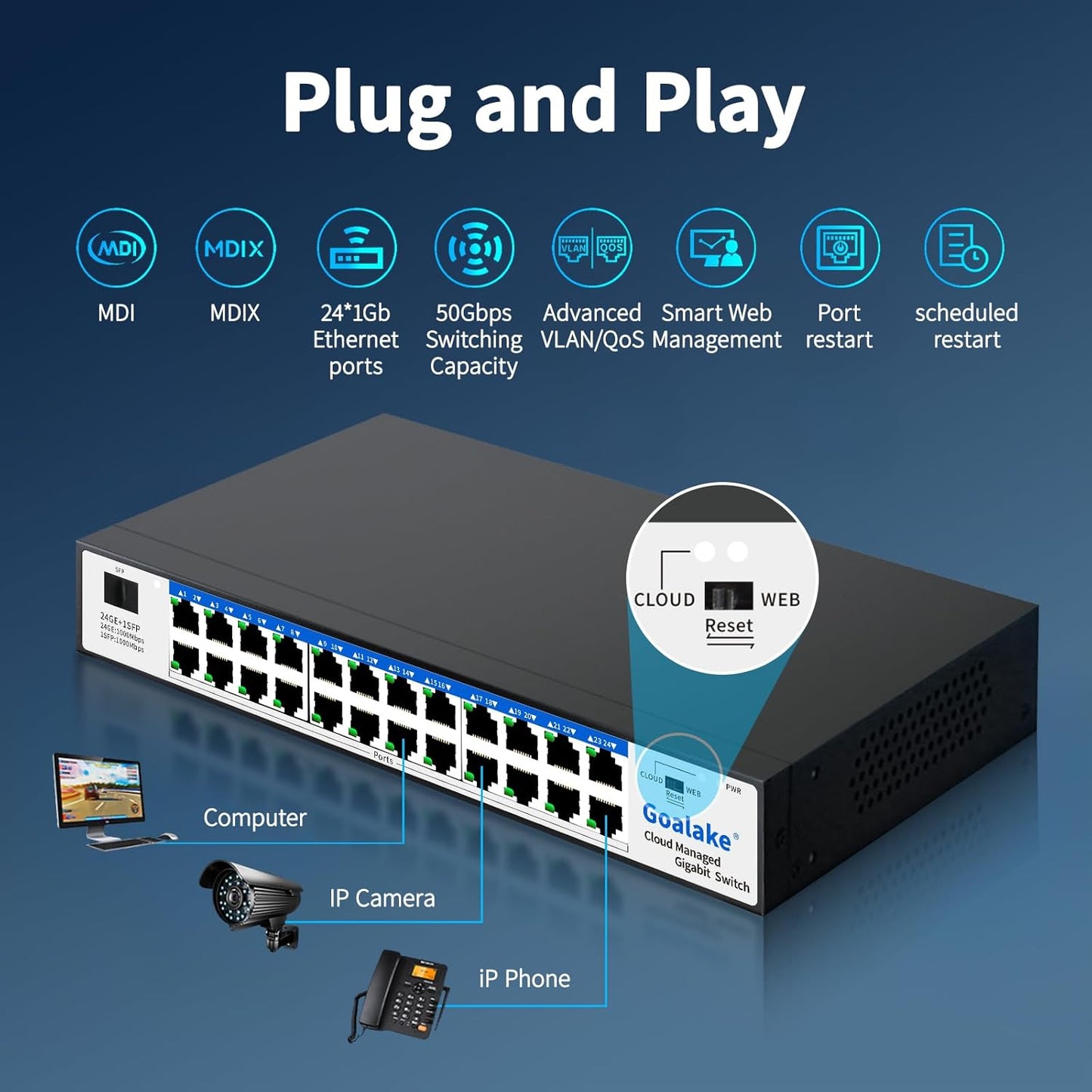 Easy Smart Managed Ethernet Switch, 24 Port Gigabit Switch,Network Hub, Ethernet Splitter, Plug & Play, Industrial Grade Fan Design, VLAN, Qos, Desktop or Wall Mount