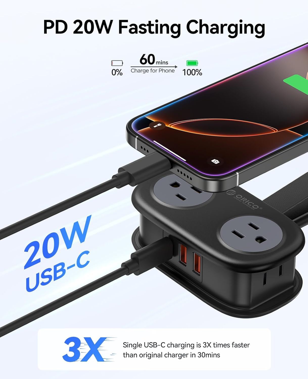 ORICO Travel Power Strip PD20W with 4 AC Outlets 3 USB Ports (1 USB-C), 4FT Flat Plug Extension Cord, Compact Portable Design for Business Travel, Cruise Ship Essentials-AP3