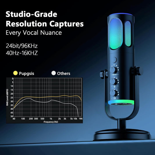 PUPGSIS Gaming Microphone for PC, Noise Cancellation Condenser Mic with RGB Lights, Mute, Monitoring, Pop Filter, Desktop-Mic for Streaming/Podcasting/Recording/Gaming Equipment, Plug & Play-Black