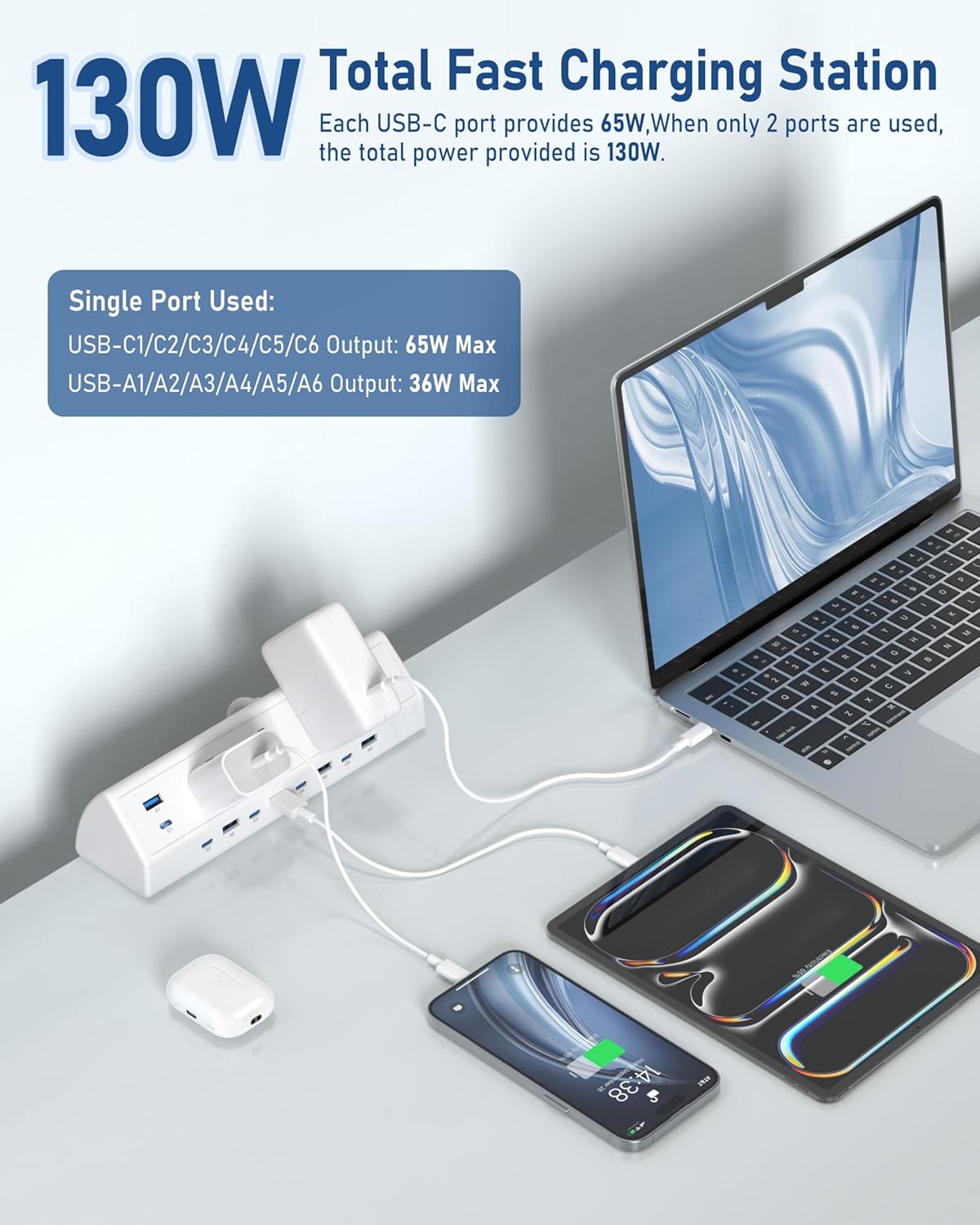 Jgstkcity 130W Desk Clamp Power Strip, 12 USB Ports (6 PD 65W USB-C),Surge Protector,ETL Listed Power Hub Extension Cord,Fast Charging Station for Home Office Desk Edge Mount (White, 12 USB-130W)