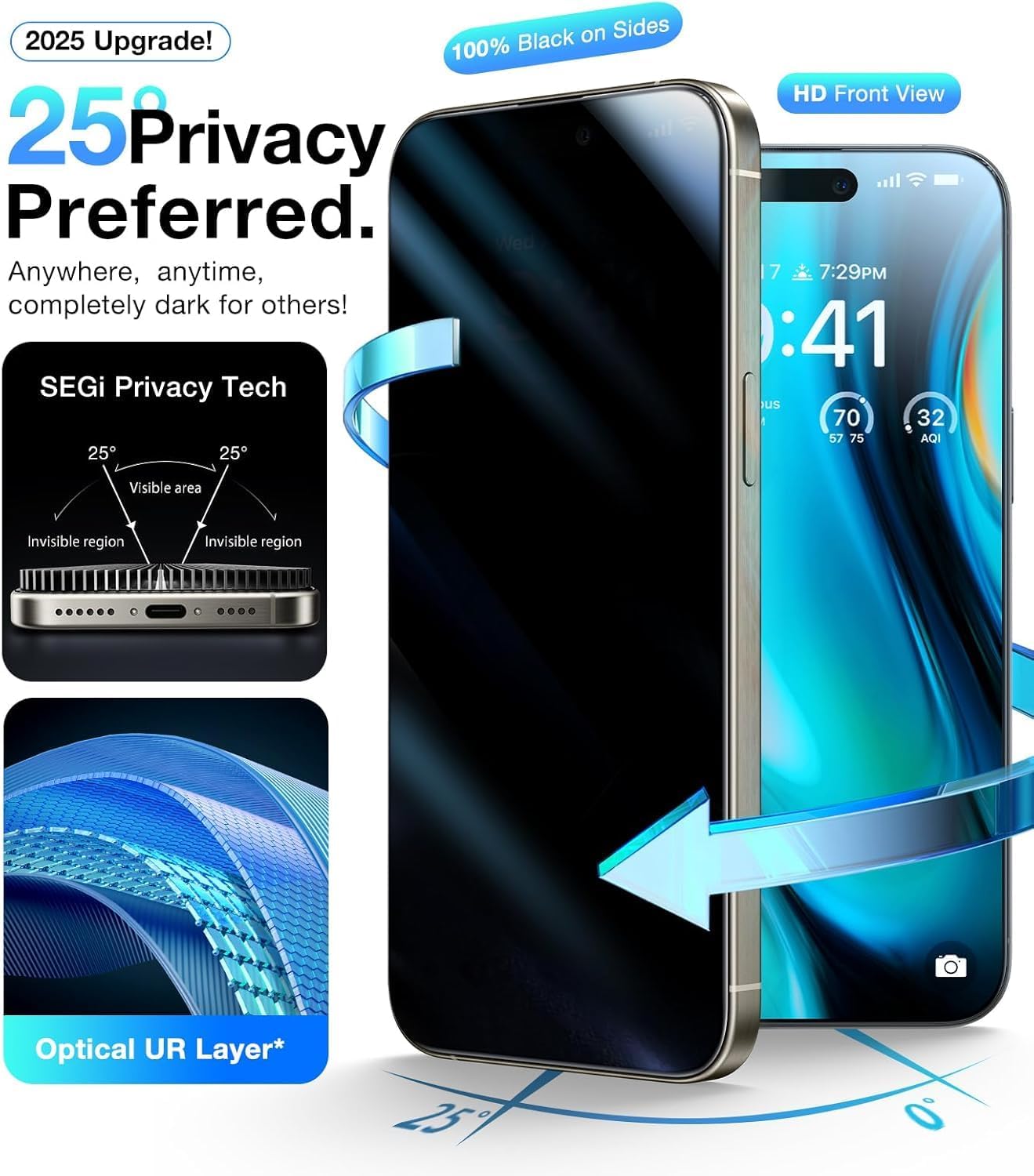 3 Pack for iPhone 16 Pro Max Privacy Screen Protector + 2 Camera Lens 9H+ Full Cover Tempered Glass Auto Alignment Kit 12FT Military Grade Shatterproof Anti Spy Longest Durable 6.9