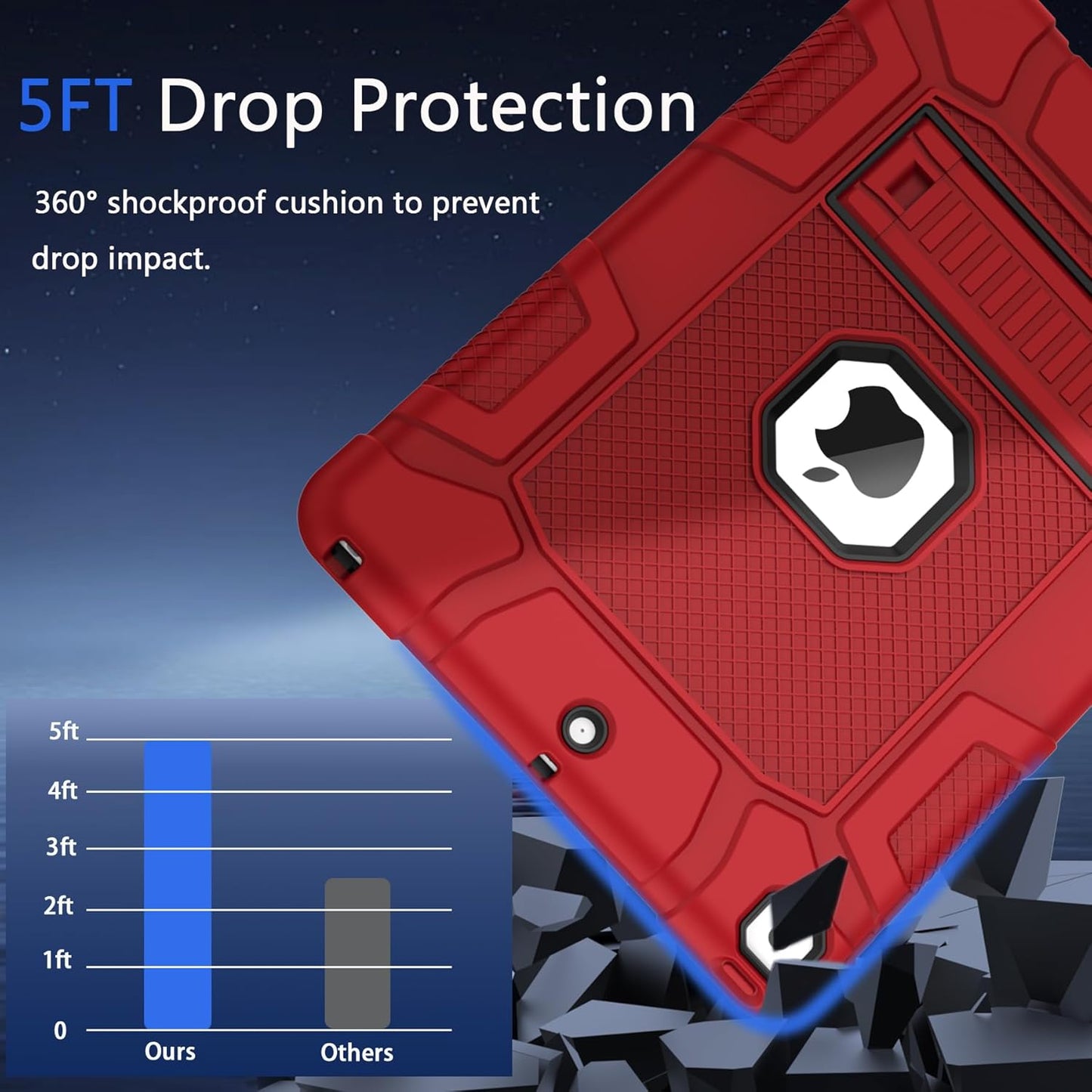 Rantice iPad 9th Gen Case - Hybrid Shockproof Rugged Drop Protection with Kickstand for 10.2'' 2021/2020/2019 iPads (Red+Black)