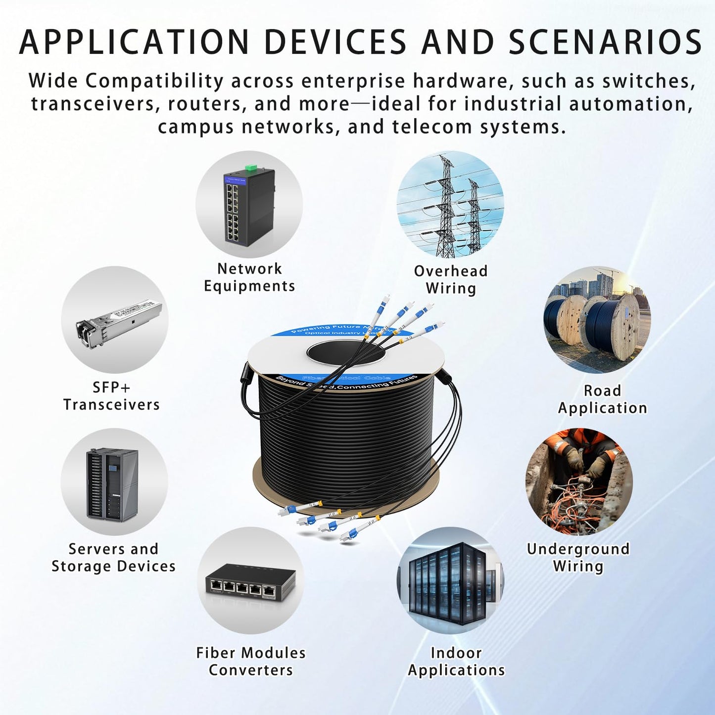 15M/49FT Outdoor Armored LC to LC Fiber Optic Cable, 4 Core OS2 Single Mode 9/125μm, Industrial TPU Jacket, OD 5mm, 4 Strands, SMF, Direct Burial, Heavy-Duty LC-LC Patch Cord for Harsh Environments