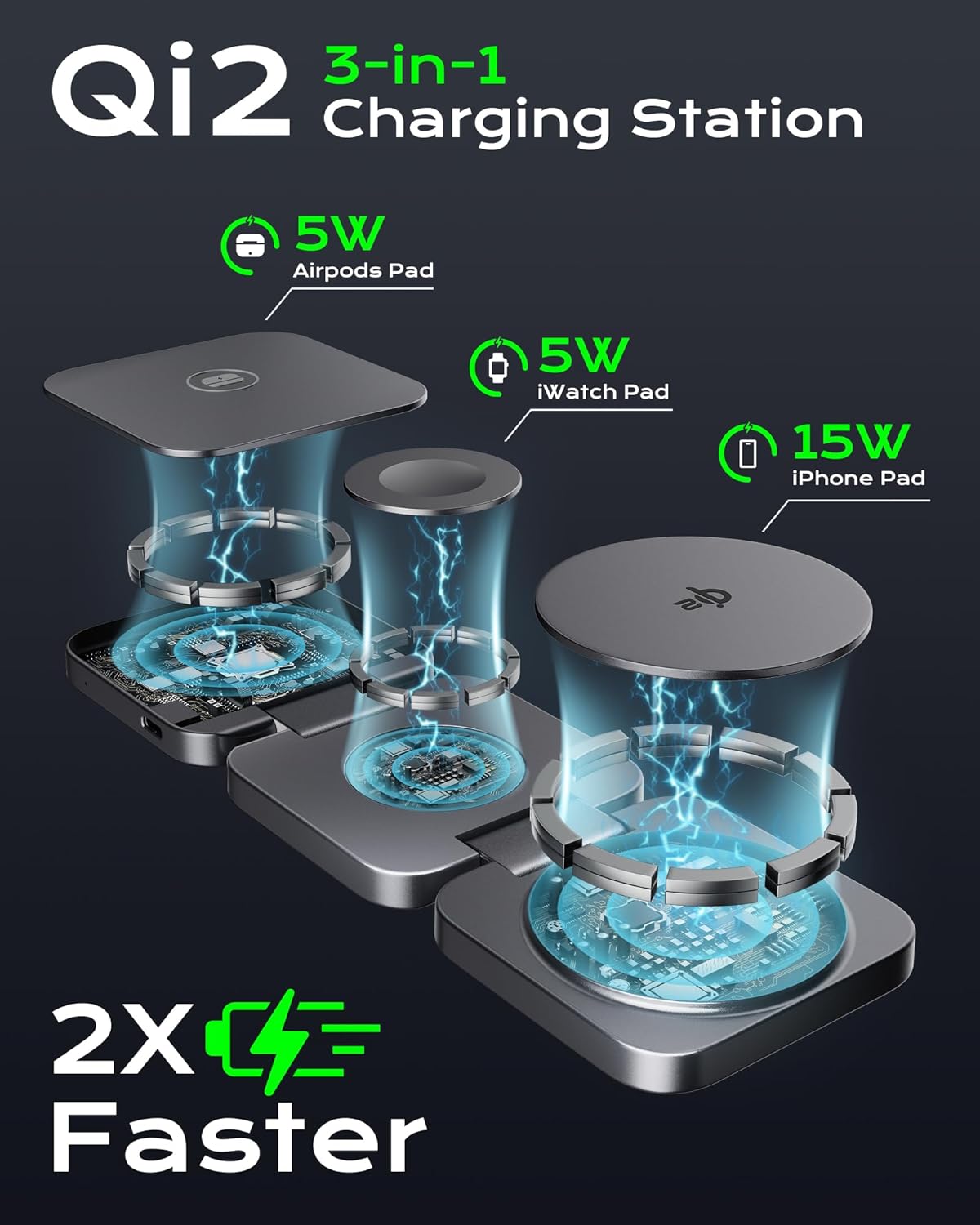 Qi2 Certified 3 in 1 Travel Charger MagSafe Compatible, Upgraded Foldable Wireless Charger Stand, Mag-Safe 3 in 1 Charging Station,15W Fast Charging for iPhone 17/16/15/14/13/12, Apple Watch, AirPods