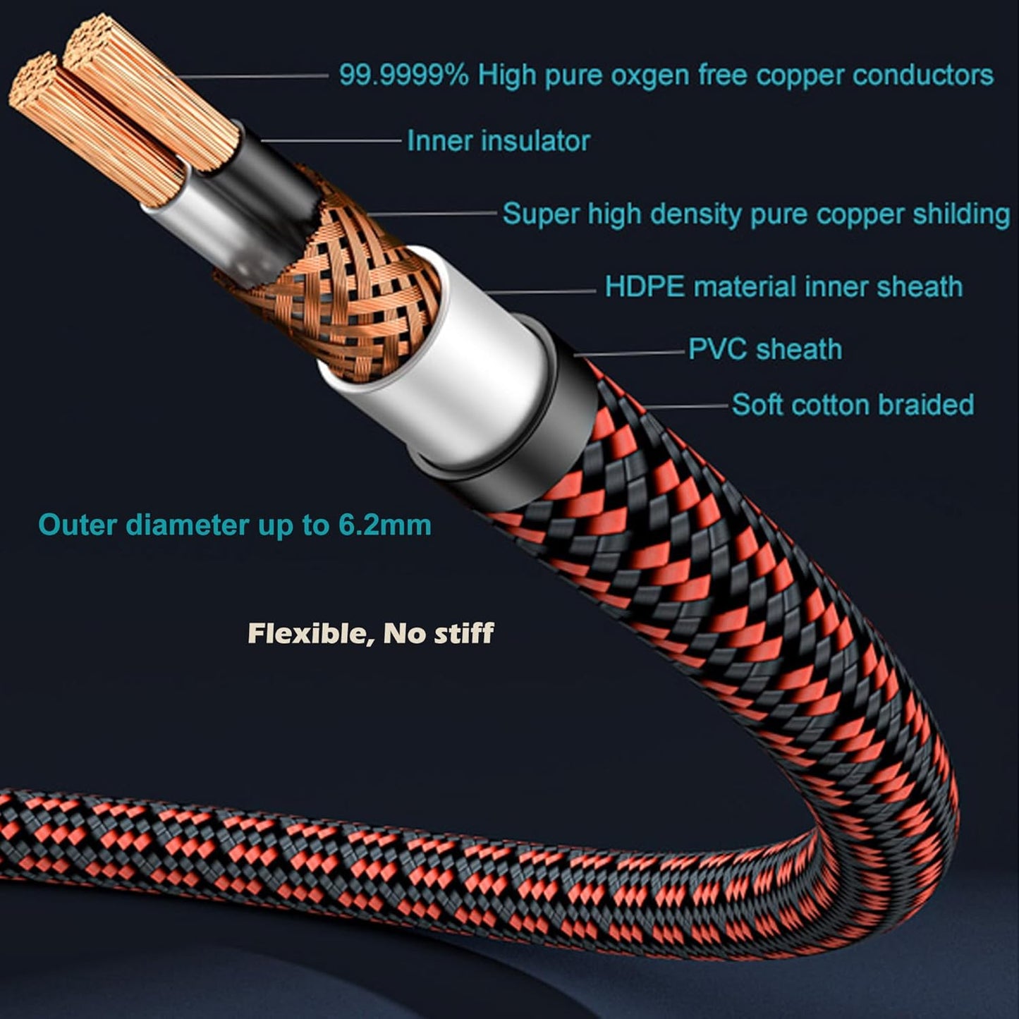 3.5mm Aux Cord, Audiophile Audio Auxiliary Cable 3.5 mm Male to Male Stereo Hi-Fi Sound Braided aux 1/8 Cable for Car Home Stereos Tablets Speakers (Straight 3.5mm, 6.5ft)