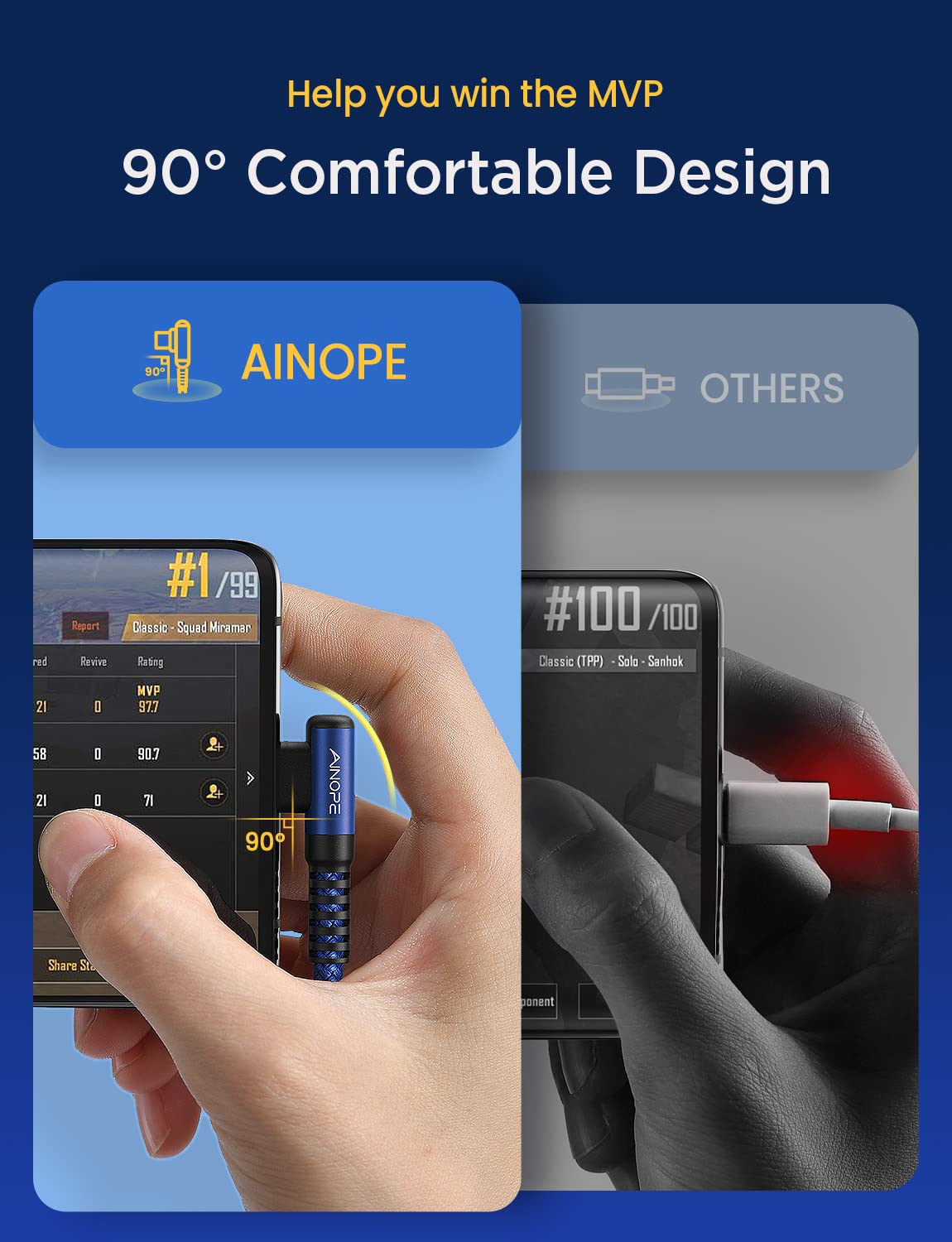 AINOPE USB C Cable 3ft Right Angle, 2-Pack USB to USB C Cable 3ft 3.1A Fast Charging Nylon Braided USB A to USB C Cable Blue Accessories Fit for Galaxy S20 S10 S9 S8 Plus,V30,V20,G6