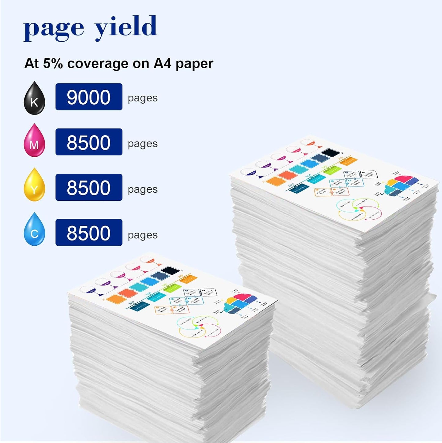 Pristar 8 Pack 32XL 31 Ink Compatible with HP 31 32XL Ink Bottle Set Replacement with HP Smart Tank 6001 5101 651 5000 7301 7001 7602 5102 Plus 551 455 457 450 (165 ML 32XL Black, 100 ML 31 CMY