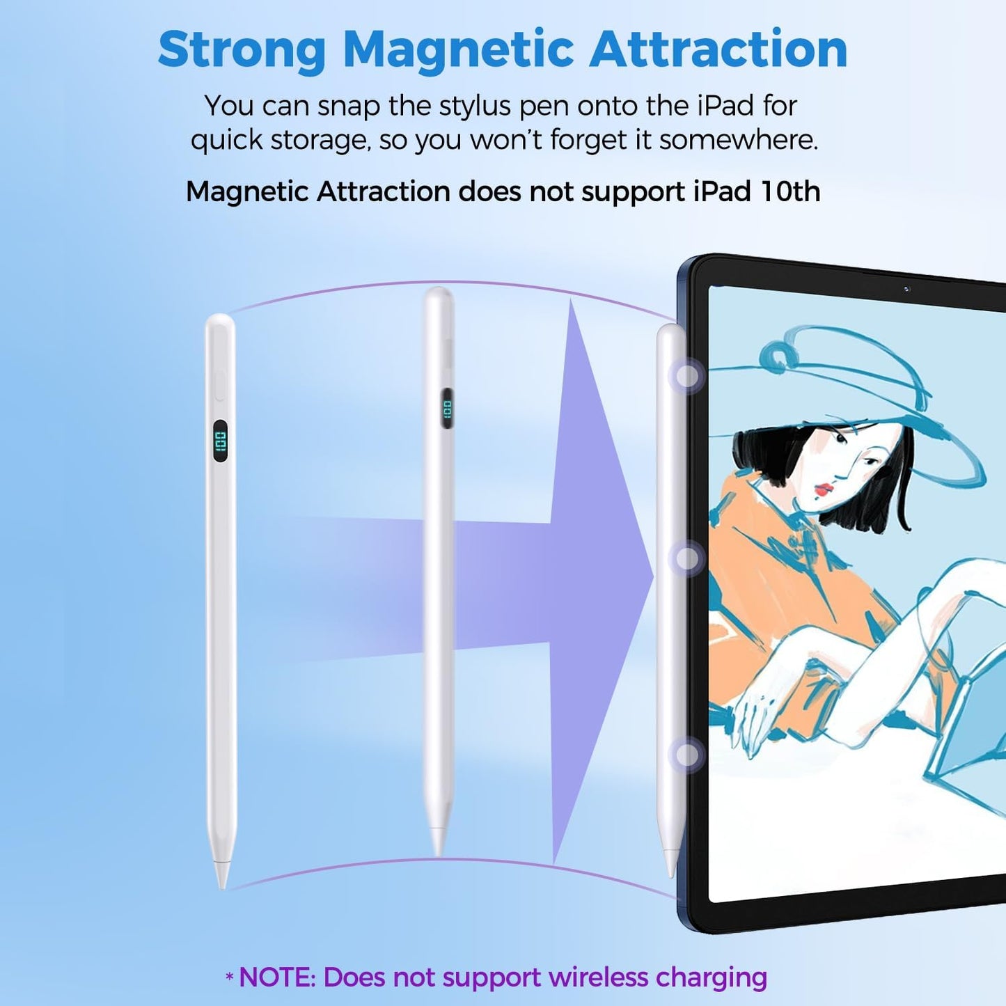 iPad Pencil with Magnetic&5 Extra Tips,USB-C Faster Charge,Stylus Pen Compatible with iPad 6-11th/A16,Air M3/M2/3-5th,Pro M4/11/12.9/13inch,Mini 5th-7th/A17Pro (White)