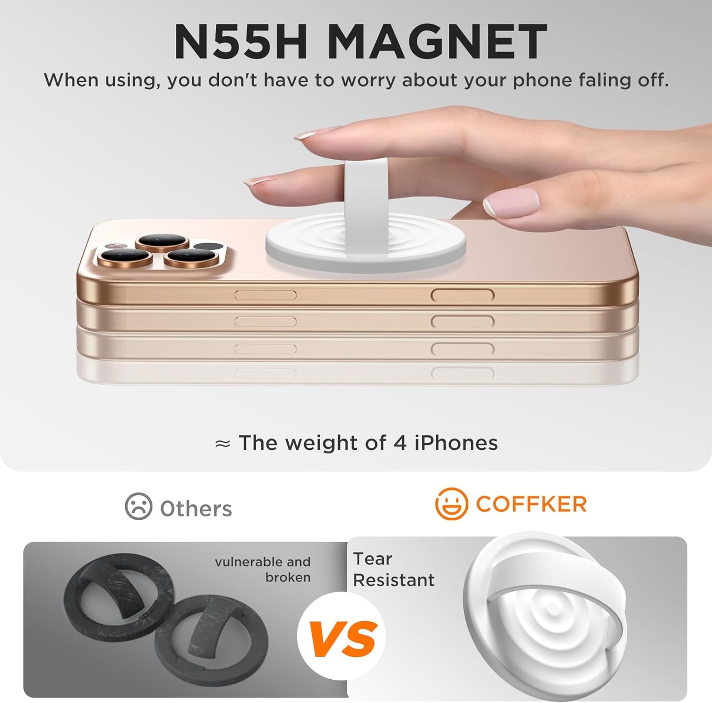 Magnetic Phone Ring Grip Holder, Silicone Finger Loop Grip, Compatible with MasSafe, Back of Phone for iPhone Pro Max/Plus/16/15/15/14/13/12 Series, White