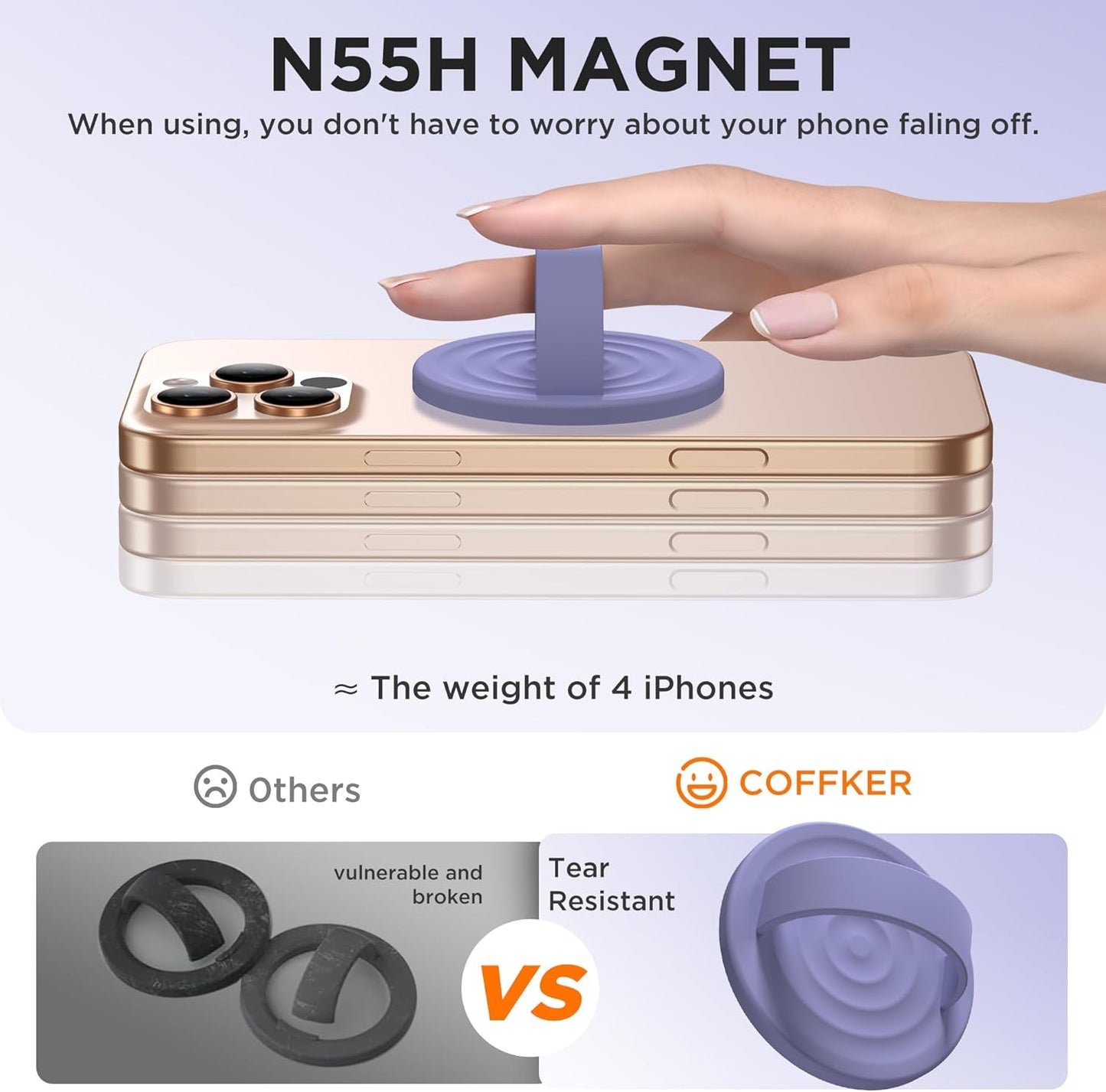 Magnetic Phone Ring Grip Holder, Silicone Finger Loop Grip, Compatible with MasSafe, Back of Phone for iPhone Pro Max/Plus/16/15/15/14/13/12 Series, Lavender