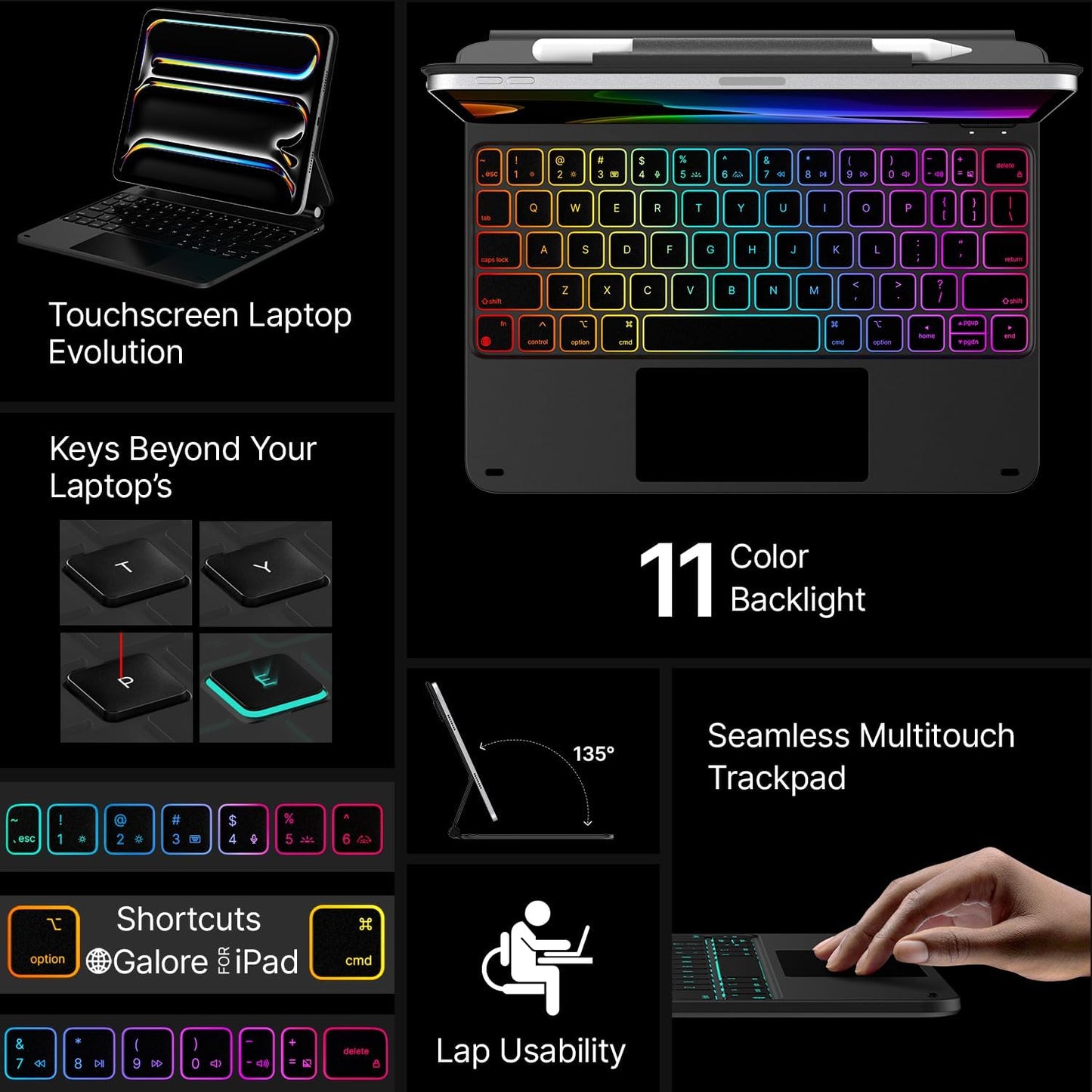 typecase Edge Keyboard Case for iPad Pro 11-inch (M4) 2024,Magic Keyboard with 11 Colors Backlight for iPad Pro 11,Keyboard Case with Pencil Holder,Multi-Touch Trackpad, Easy-Set Magnetic Stand,Black