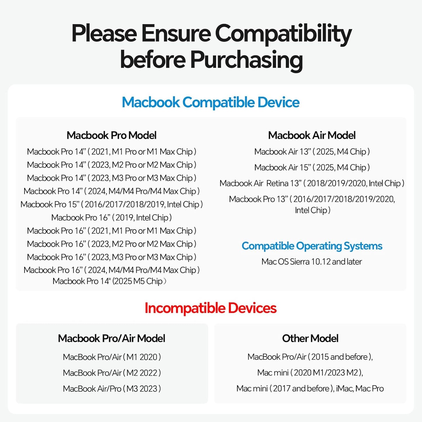 MacBook Pro Docking Station Dual Monitor 4K@60Hz for MacBook Pro/Air M3 Pro/M4, PULWTOP USB C Docking Station Stand Laptop Dock with 2 HDMI, PD, Ethernet, USB A/C 10Gbps, Audio, SD/TF, USB 2.0