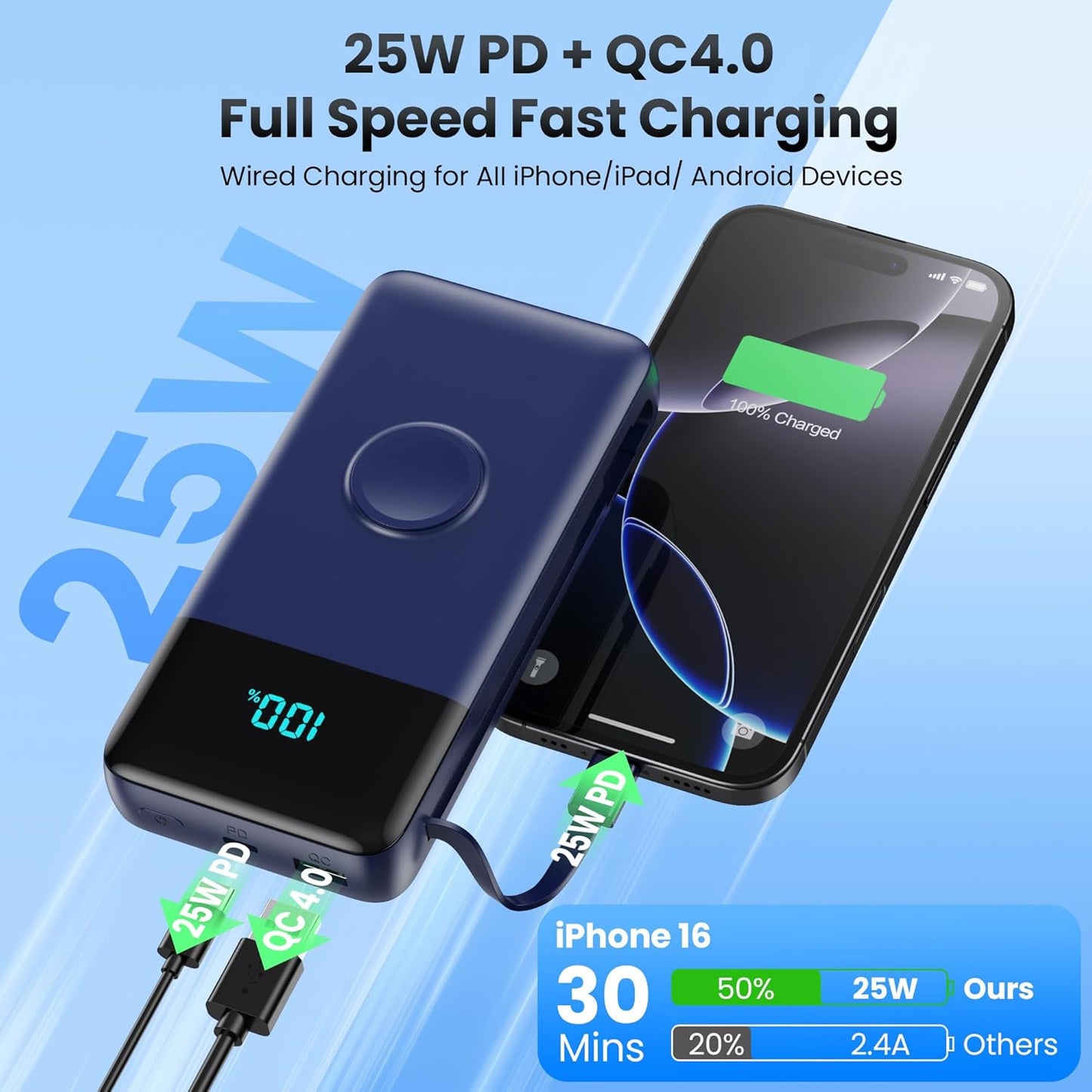 Portable Charger 40800mAh for iPhone with 2 Built-in Cable and iWatch Charger, 5-in-1 25W PD Fast Charging USB C Power Bank,QC4.0 LED Display Battery Pack for iPhone 16/15/14/13/12,Android,Apple Watch