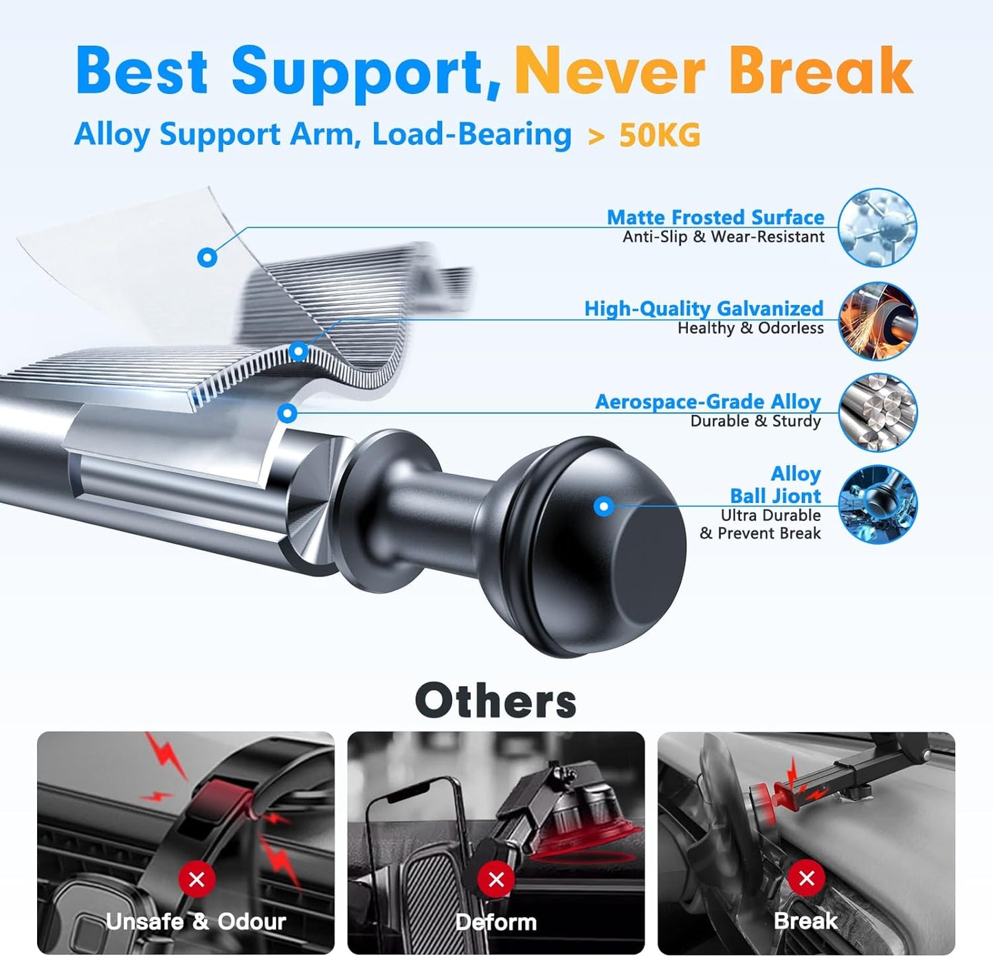 isuke for MagSafe Car Mount, [80+LBS Strongest Suction & Ultra-Durable] [16 Strongest Magnets] Aluminum Alloy Magnetic Phone Holder for Car Dashboard Windshield for iPhone Samsung All Smartphones