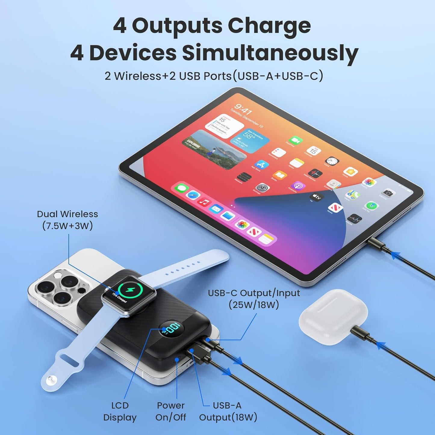 Magnetic Portable Charger for iPhone, 10800mAh 4-in-1 Wireless Power Bank with iWatch Charger, 25W PD Fast Charging Battery Pack with LCD Display for Magsafe,iPhone 16/15/14/13/12 Series,Apple Watch