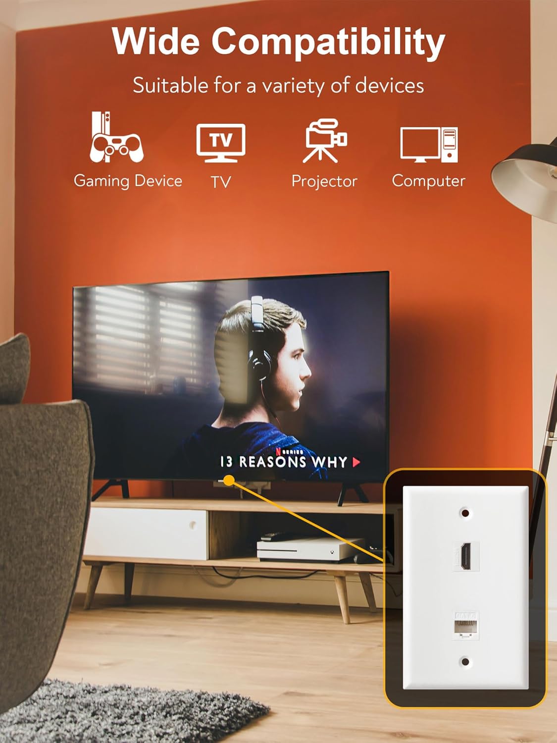 HDMI Ethernet Wall Plate - 1 Port 4K HDMI Keystone to Female, 1 Port CAT6 Keystone to Female - White