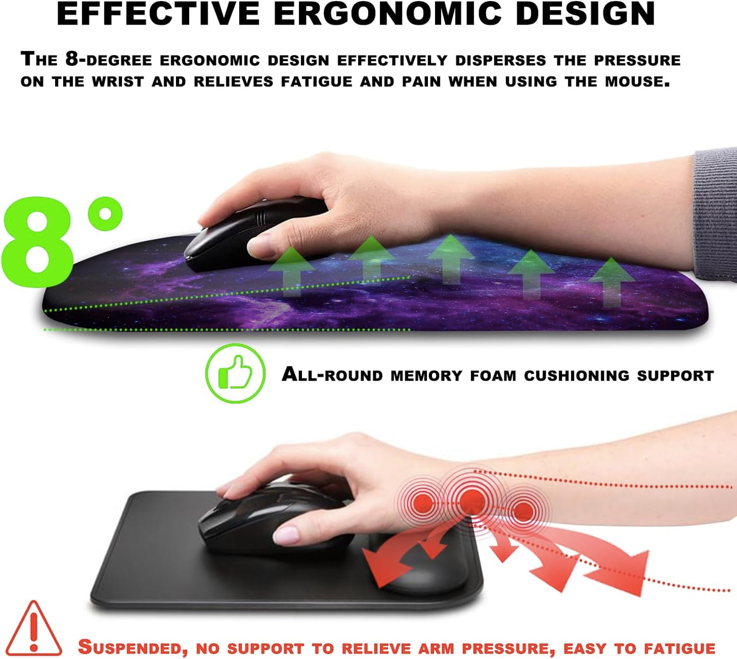 Mouse Pad Wrist Support, Ergonomic Mouse Pad with Massage Dot, Comfortable Computer Mouse Pad for Laptop, Wrist Rest Pain Relief Mousepad with Non-Slip PU Base for Office & Home, 12 x 8 in