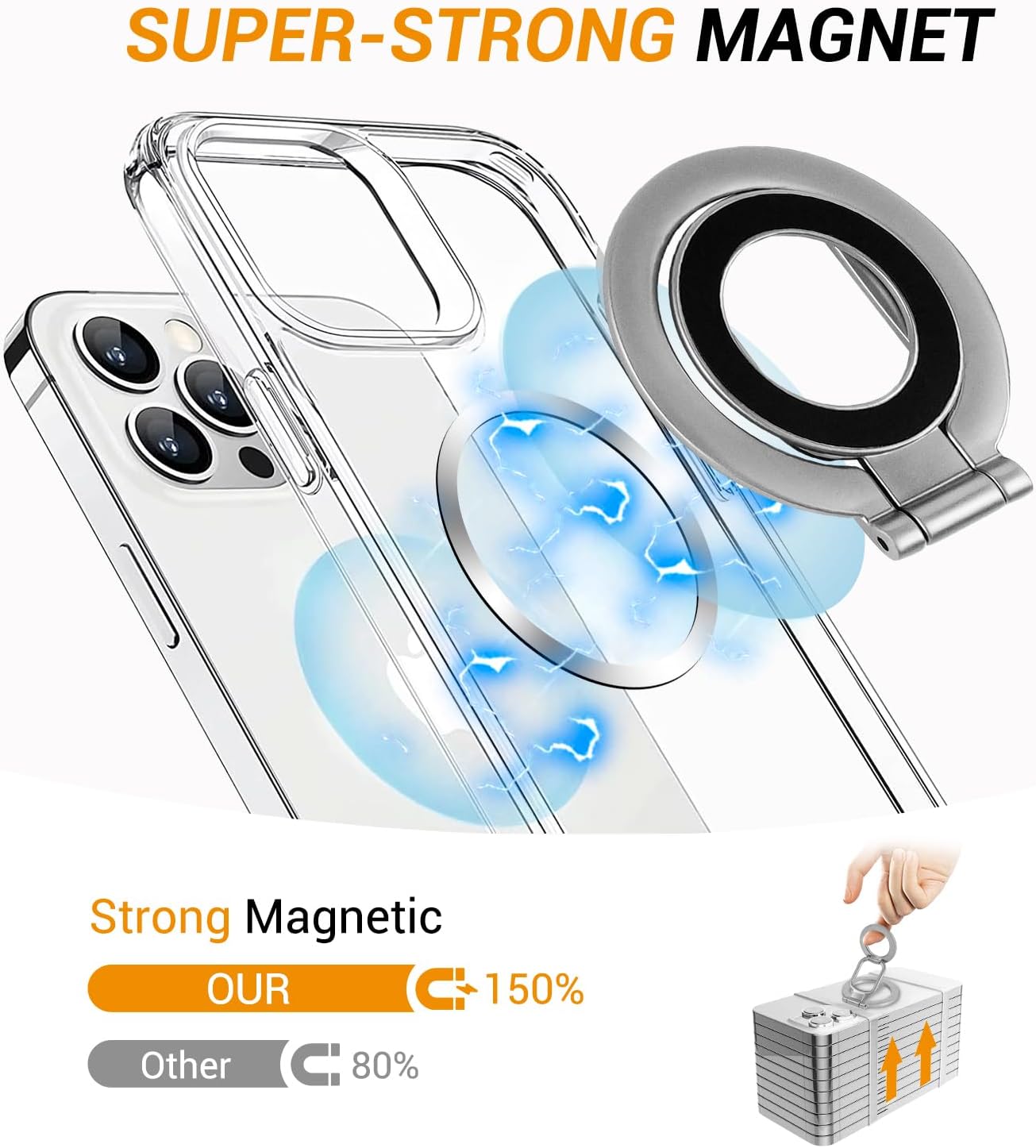 Magnetic Ring Holder Grip, Adjustable Magnet Phone Ring Stand, Multi-Angle Stability Kickstand, Strong Double Sided Magnetic Phone Grip, with Magnet Ring for Phone Case, Silver