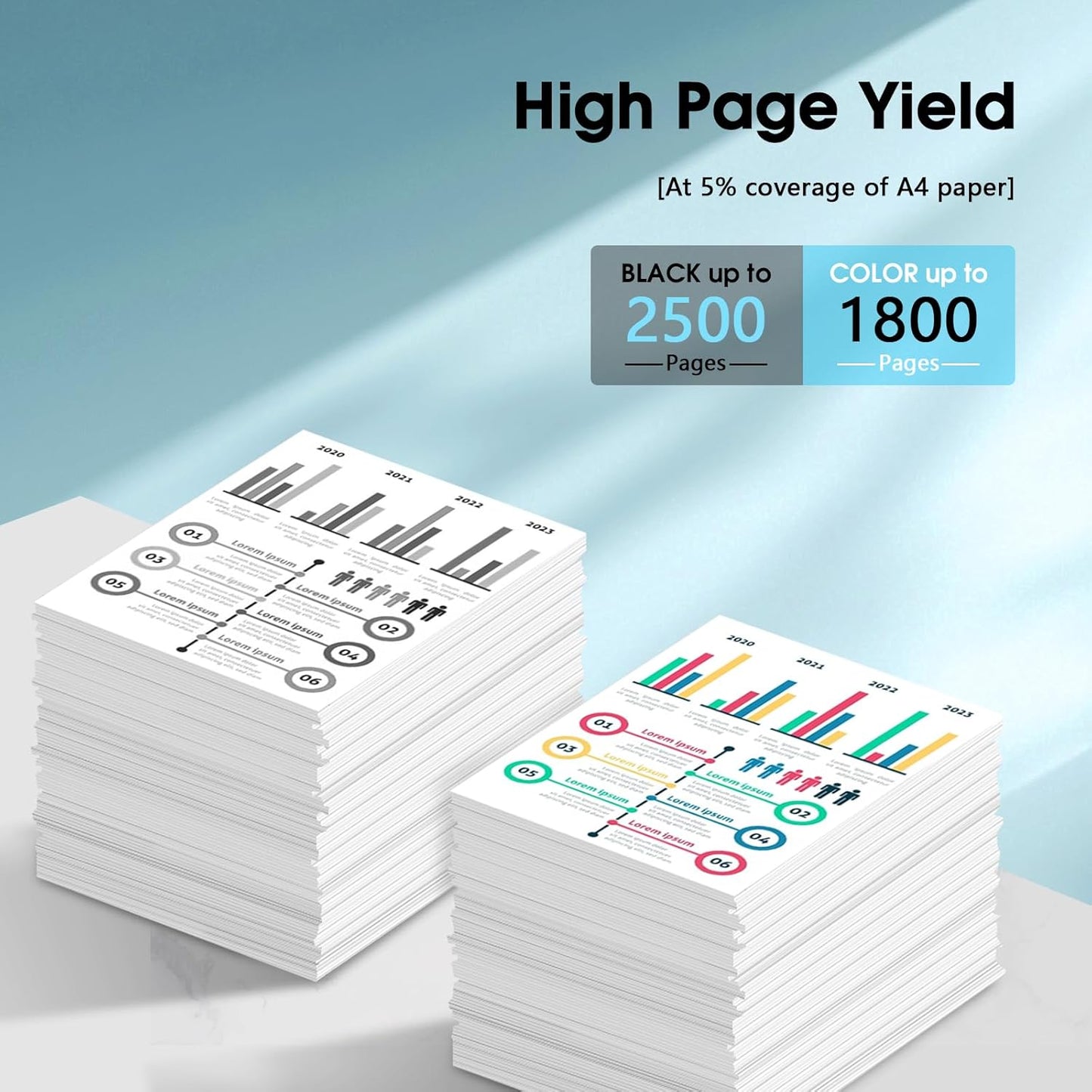 936XL 936e Ink Cartridges Combo Pack Compatible for HP 936 Ink Cartridges Work with OfficeJet 9122e; OfficeJet Pro 9110b, 9125e, 9128e, 9130b, 9135e; OfficeJet Pro Wide Format 9730e (4 Pack)