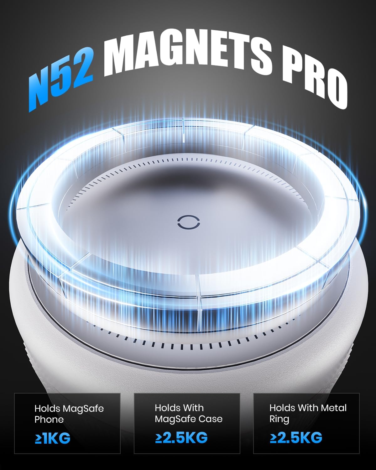 Upgraded 360° Vacuum Magnetic Car Phone Holder for Magsafe [96+LBS Strongest Suction & 2800gf Strongest Magnetic], Adjustable Car Phone Mount for Your Car/Gym/Mirror for iPhone & Android, White