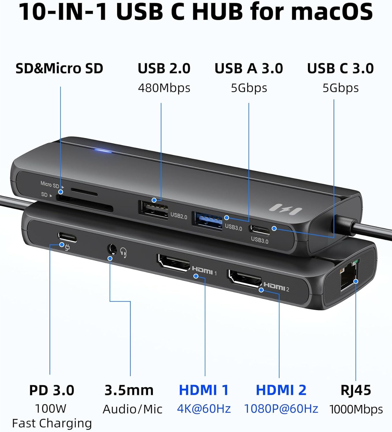 Selore Docking Station for MacBook Pro Air Windows,10 in 1 Dual HDMI Adapter for Mac Pro Air,USB C Hub for MacBook Docking Station Dual Monitor with 2 HDMI,Ethernet,PD,USB C,2 USB A,SD/TF for M1 M2