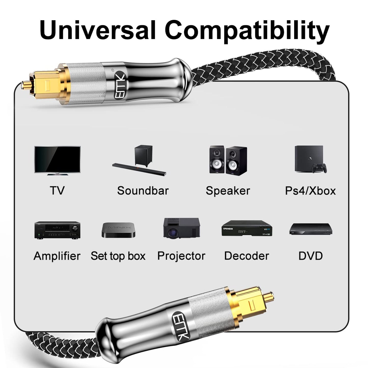 EMK 24K Gold-Plated Optical Audio Cable [1.5ft/0.5M] - Digital Toslink SPDIF Cable Compatible with Soundbar to TV, Home Theater - High-Speed Fiber Optic Cable (Silver)