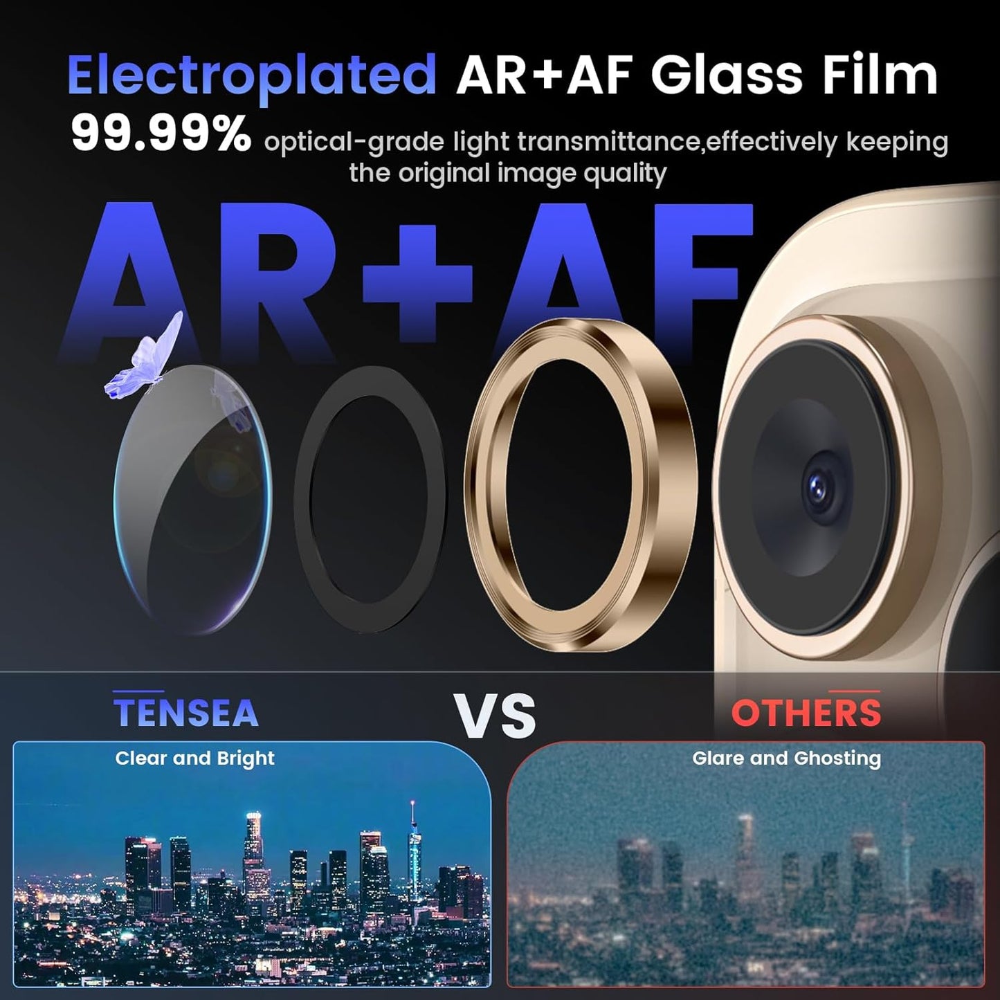 Tensea Camera Lens Protector Compatible for iPhone 16 Pro Max/16 Pro/14 Pro Max/14 Pro, Metal Aluminum Alloy Tempered Glass Cover Camera Screen Protector Accessories, Case Friendly