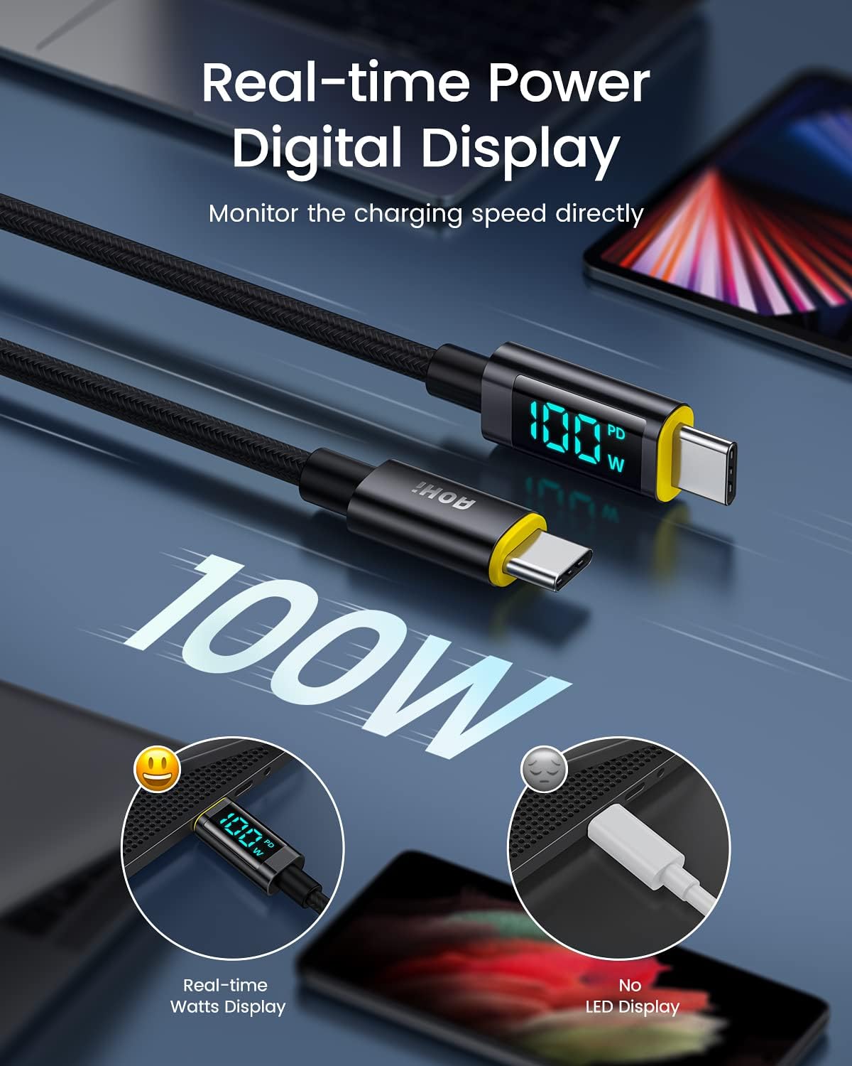 AOHI 100W USB C Charger GaN+, 2 Port Type C PD Wall Charger Foldable Power Adapter with 4ft USB C LED Display Cable for MacBook Pro/Air, iPad Pro, iPhone 15/14/13/12, Galaxy, Laptops, Black