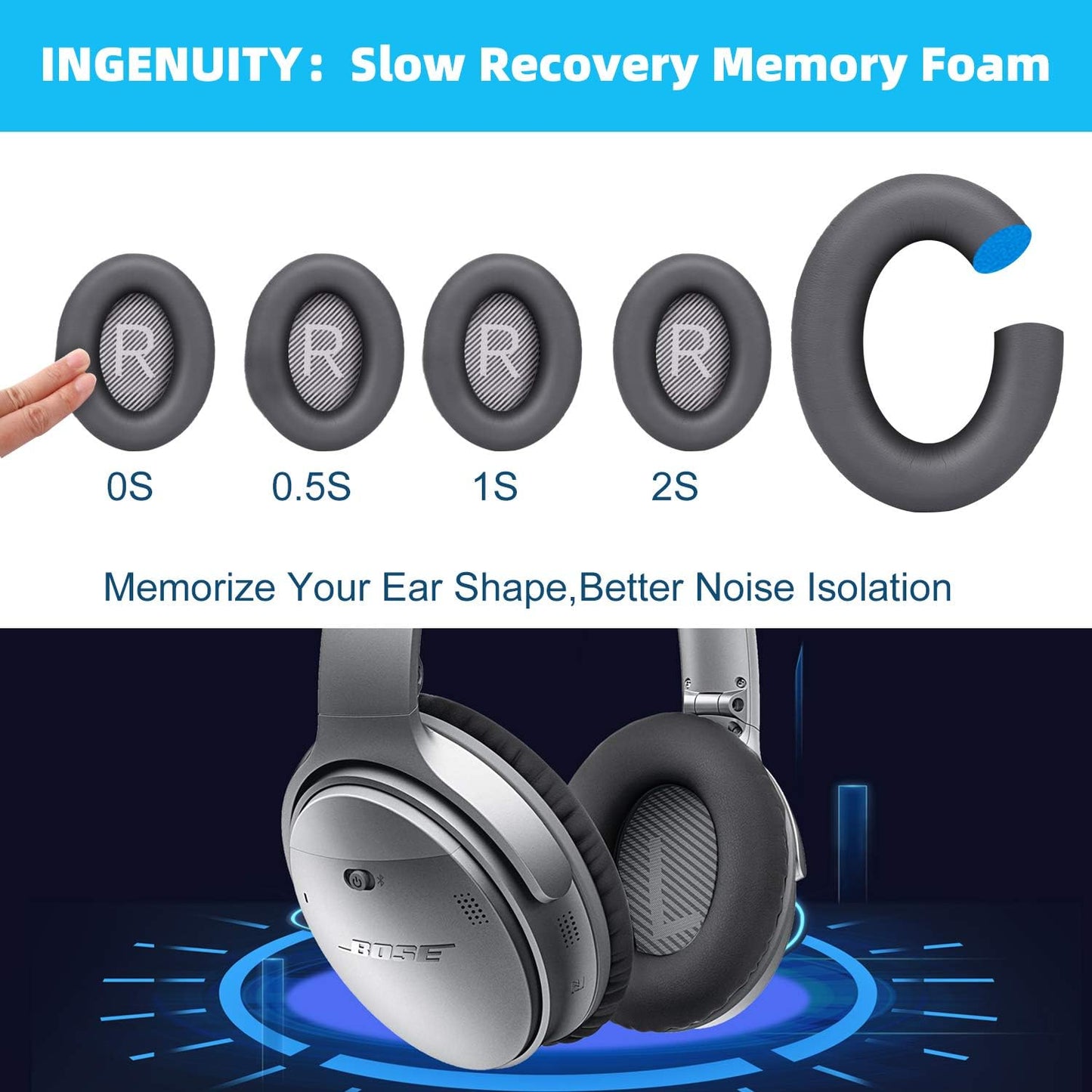 Replacement Ear Pads for Bose SoundTrue Headphones Around-Ear Style, Memory Foam Also Fits QuietComfort 35/ QC35 II Around-Ear Headphones(Dark Grey)