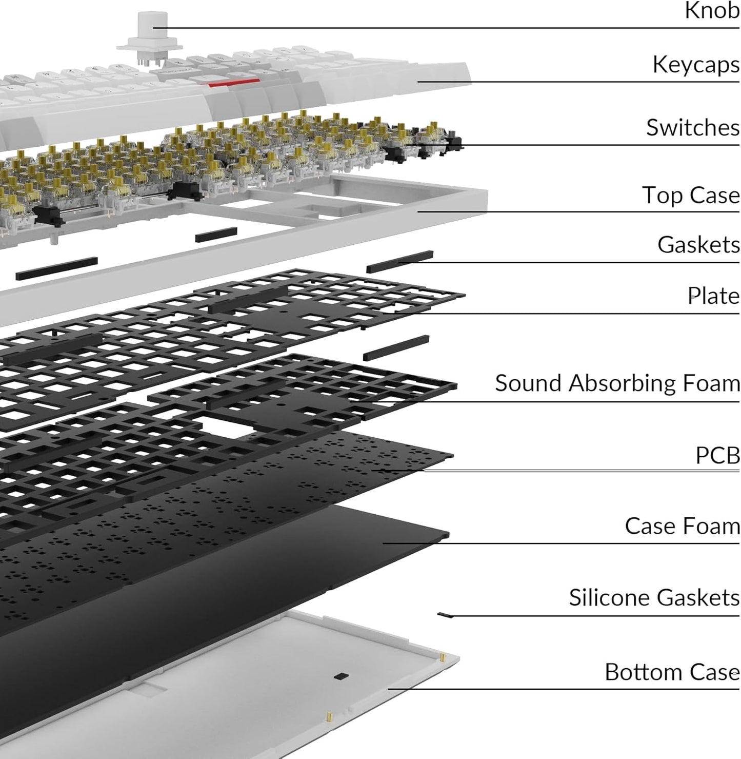 Keychron Q6 Pro Full-Size Bluetooth Custom Mechanical Keyboard for Mac Windows Linux, Full Metal QMK/VIA Programmable Knob KSA Double-Shot PBT Keycaps Hot-Swappable Keychron K Pro Banana Switch-White