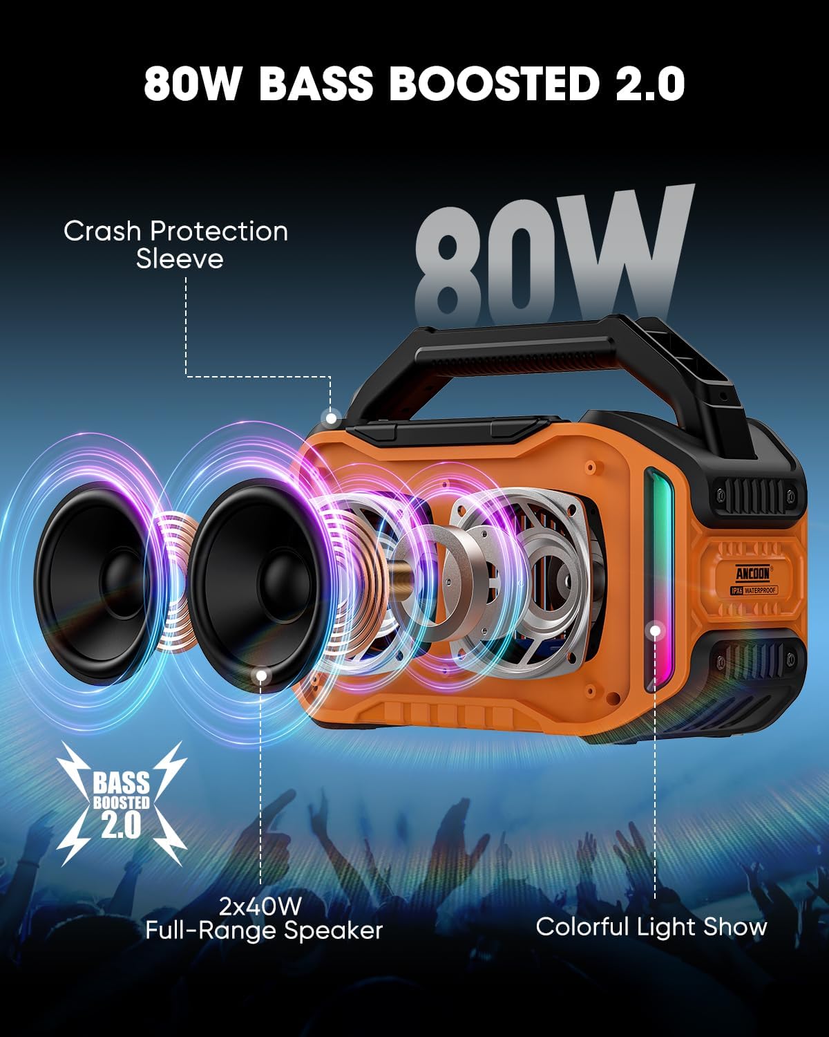 Speakers Bluetooth Wireless: 80W(Peak) Loud Speaker with Bass, 20H Playtime, IPX6 Waterproof, Large Jobsite Speakers for Work, Outdoor, Workshop, Garage, Portable Speaker with TWS (Orange)