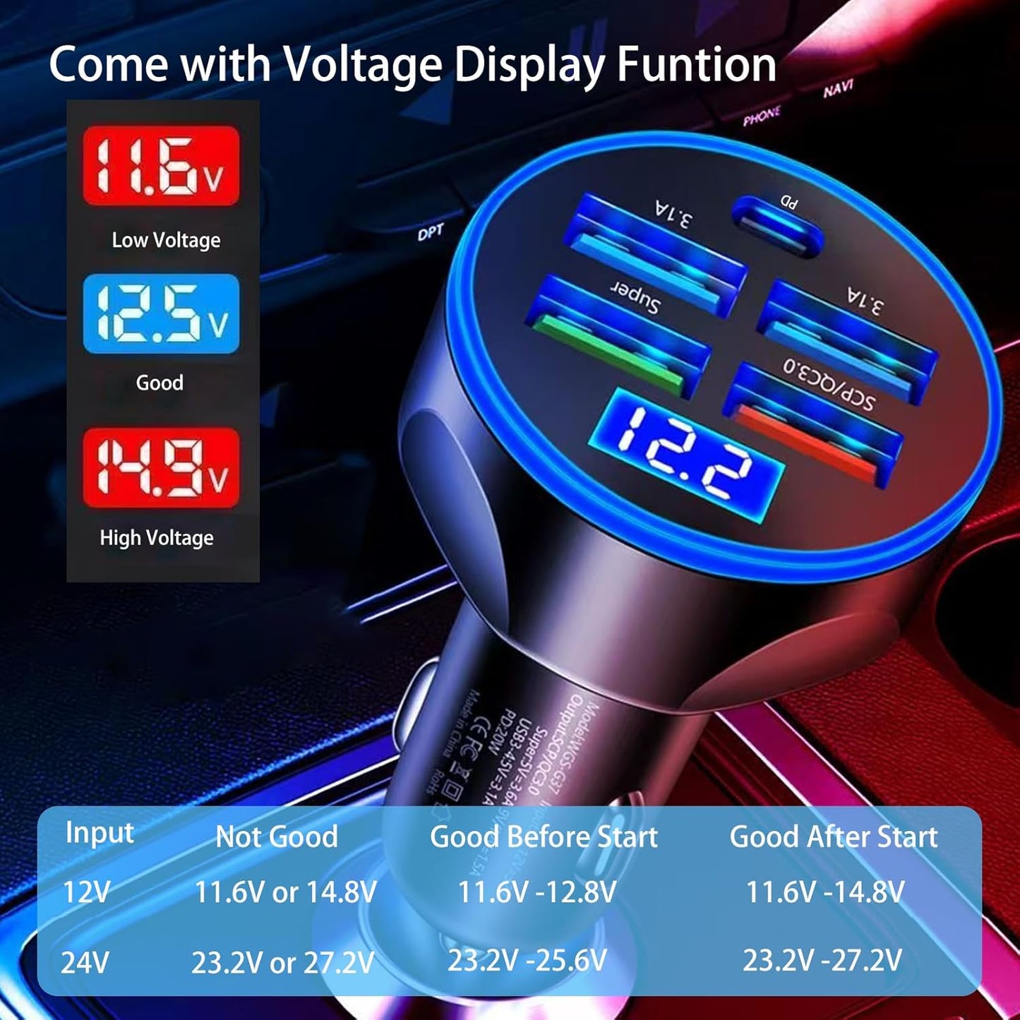 Multi Port USB C Car Phone Charger with Voltage Display Real PD 30W Super Fast Cigarette Lighter USB-C Charger Adapter for MacBook iPhone 16/15/14/13/12 Galaxy Android Phones