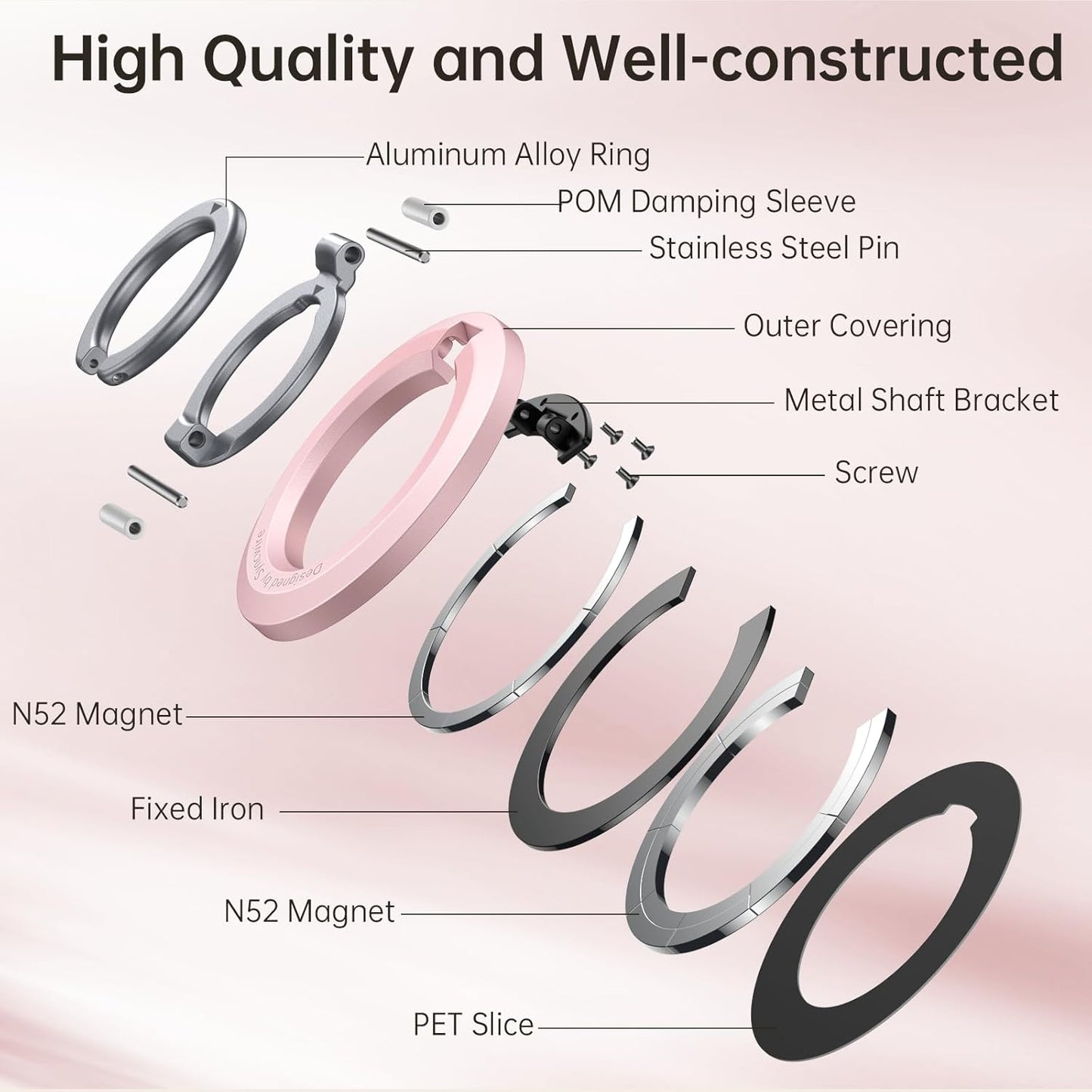 SYNCWIRE for MagSafe Ring Holder, Magnetic Phone Ring Holder Magnet Cell Phone Grip Finger Ring Kickstand Compatible with iPhone 16 15 14 13 12 Pro Max fits MagSafe Accessories