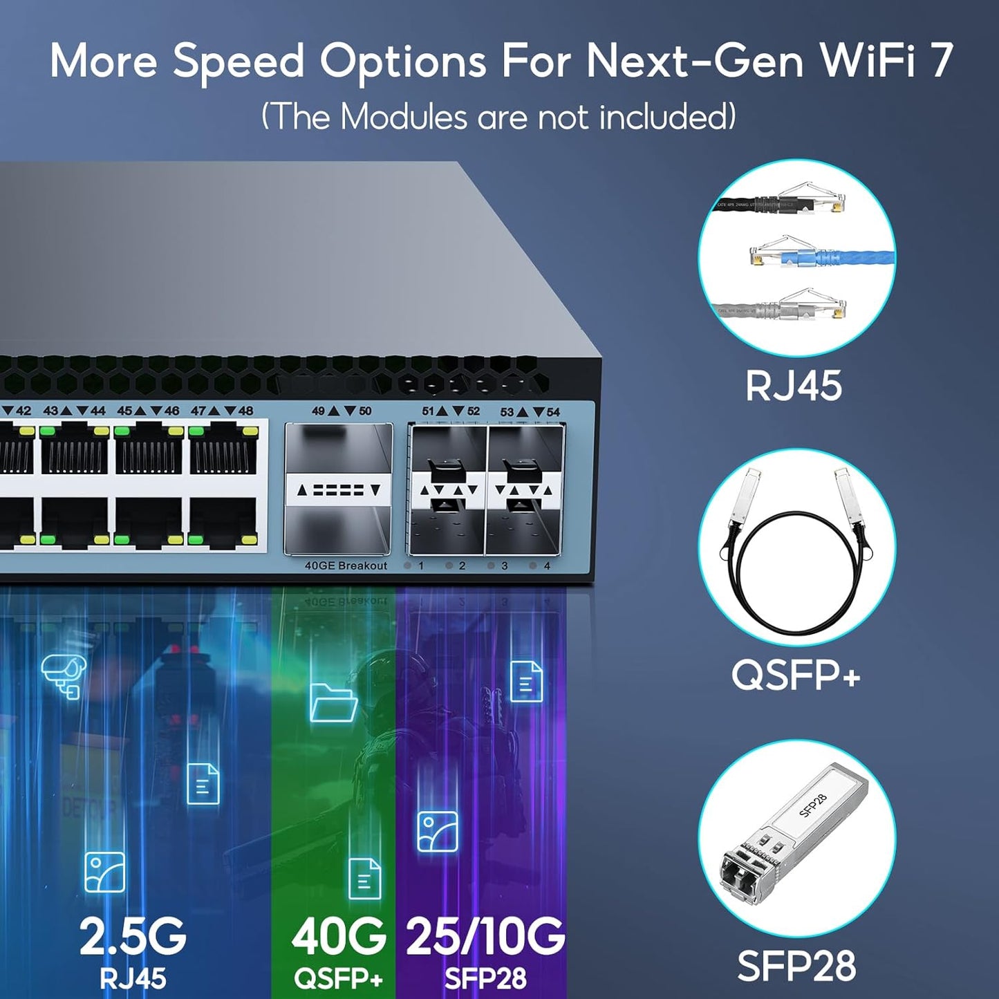 SODOLA 48 Port 2.5GbE Switch,L3 Managed e-Sports Mega-Switch with 4 x 40 QSFP+,4 x 25G SFP28,MLAG/Overlay/SDN, 96W, Multi-Gig Smart Web Managed Switch