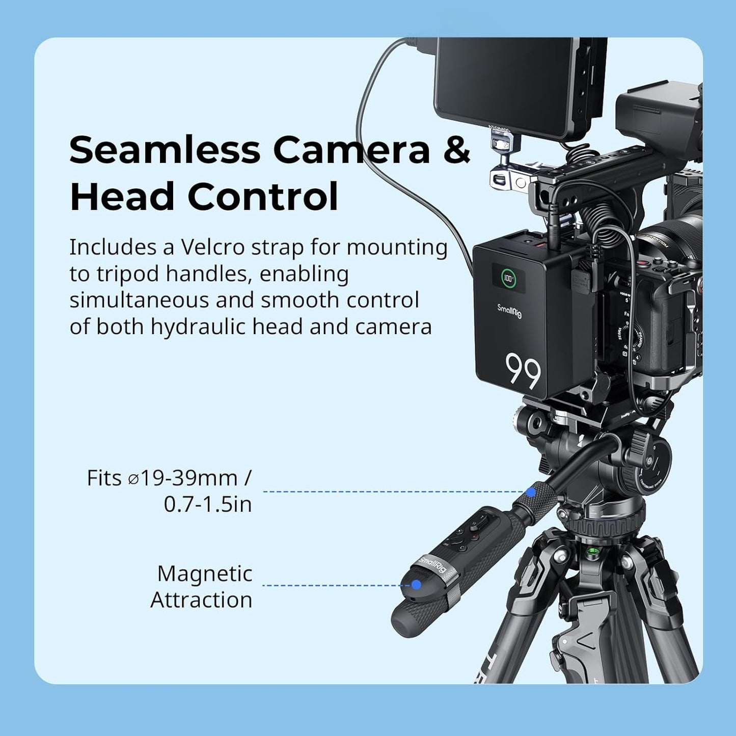 SMALLRIG Camera Remote Control Wireless Shutter Commander for Sony for Canon for Nikon Camera, fits for A7 IV, A7R V, A7R IV, A7R III, A7S III, A6700, FX3, A7CR, A7C II, ZV-E10, R5, R6, R7, R8-5207