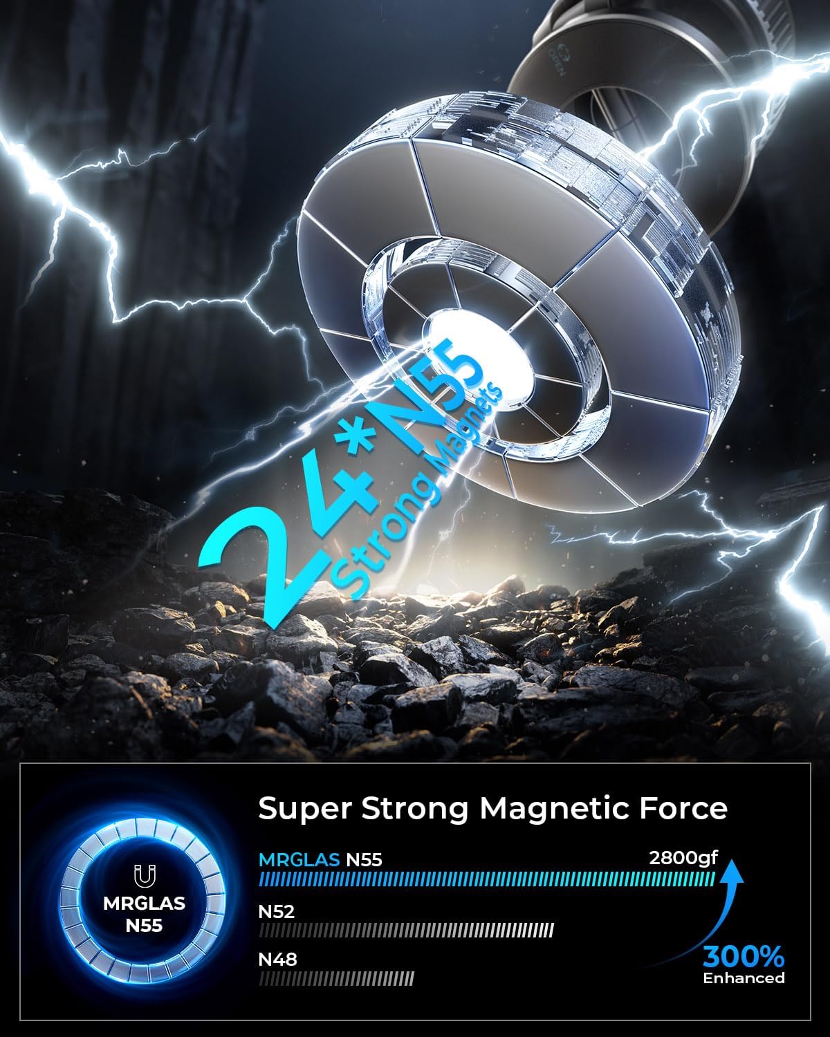 MRGLAS 2026 Upgraded Vacuum Magnetic Phone Holder, for Magsafe Suction Cup Phone Mount Car Truck Accessories for Women Men [98+LBS Suction & 2800gf Magnetic] Fathers Day for Gifts, 360° Adjustable