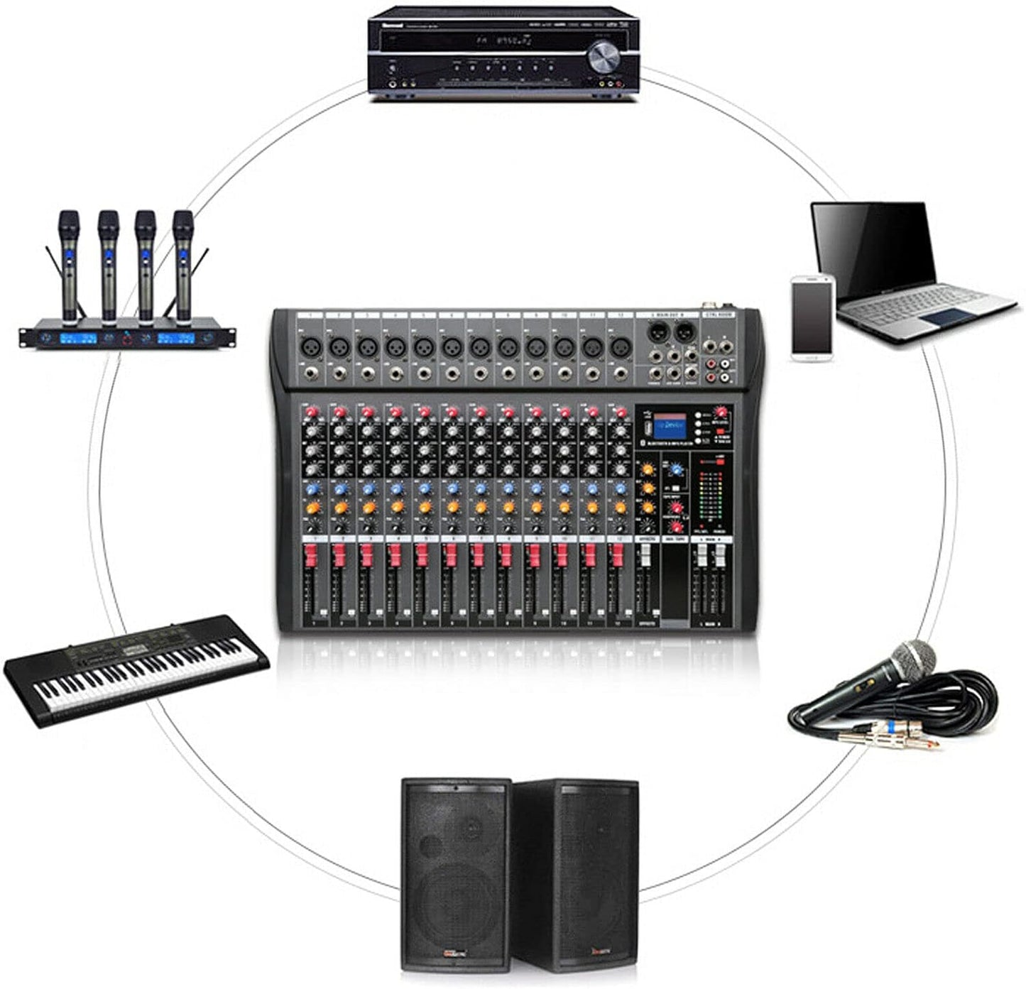 Pro 12 Channels Live Audio Mixer Bluetooth USB DJ Sound Mixing Console with 3 Stage Equalization Regulate 6 Modes Of Music for Family Ktv,Campus Speech,Meeting