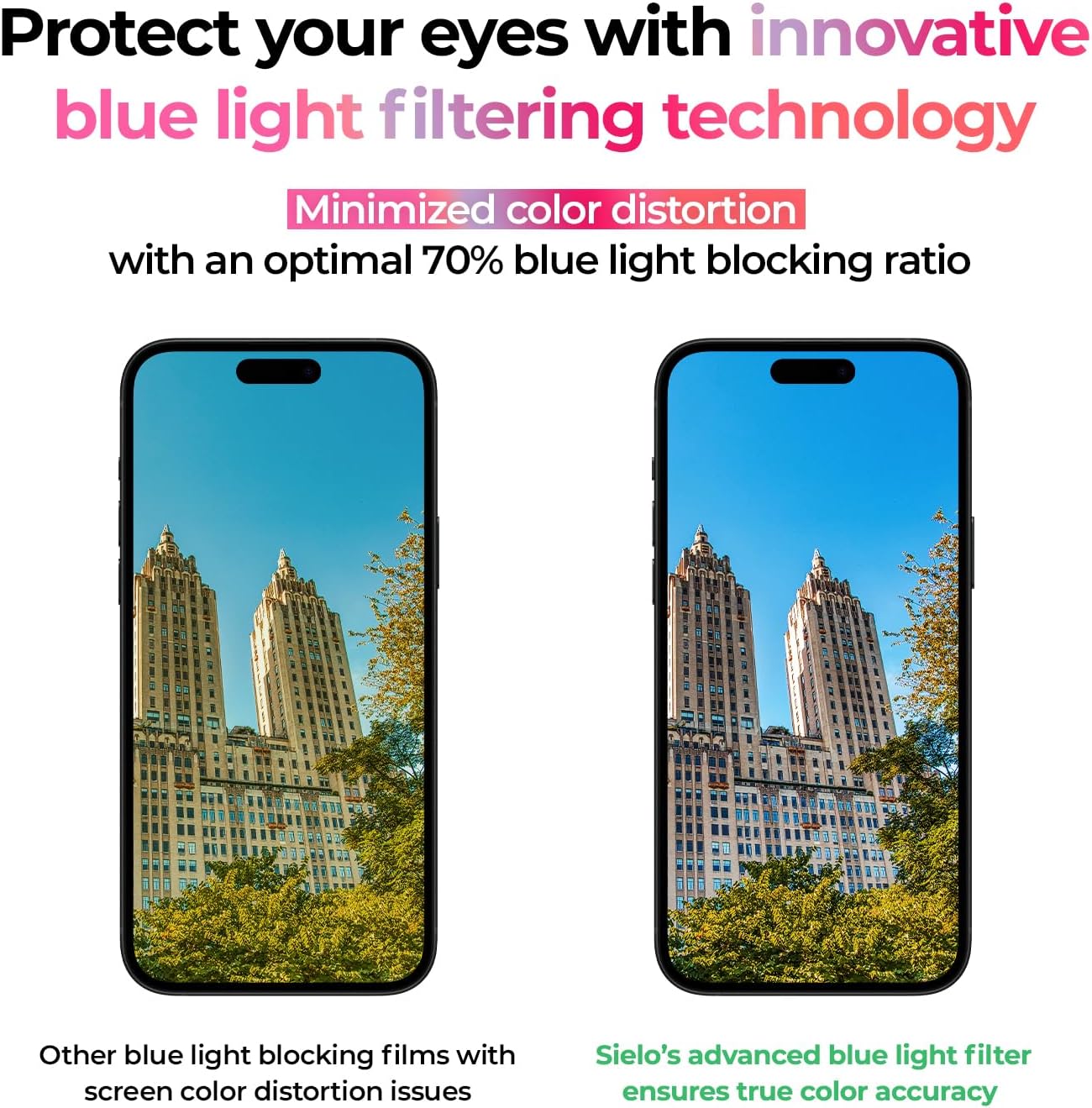 SIELO 2 Pack Matte Screen Protector for iPhone 12, 9H Hardness Shatterproof & paper-feel PET Film, Anti-Glare & Anti-Fingerprint Case Friendly iPhone 12 Paper Screen Protector Film.