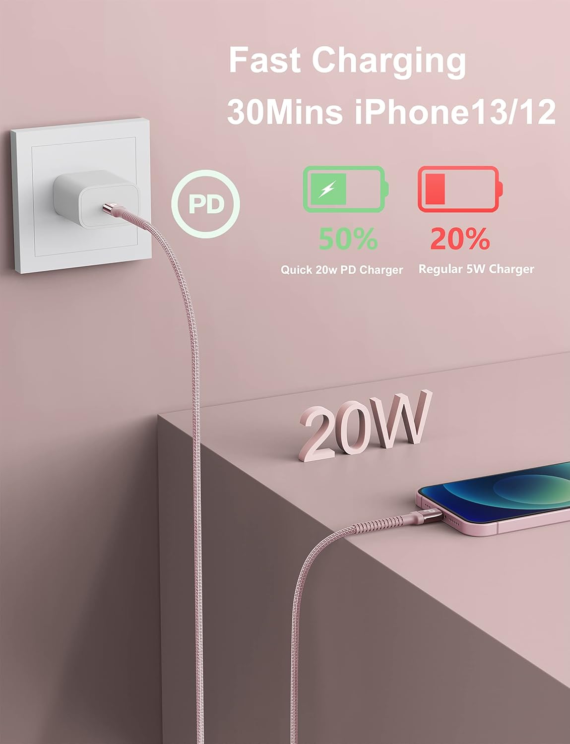 USB C iPhone Charger Cable Fast Charging, 2Pack 6FT USB Type C to Lightning Cable [Apple MFi Certified] iPhone Fast Charger Cord Compatible with iPhone 14/13/12/11 Pro Max/XS MAX/XR/XS/8/iPad-Pink