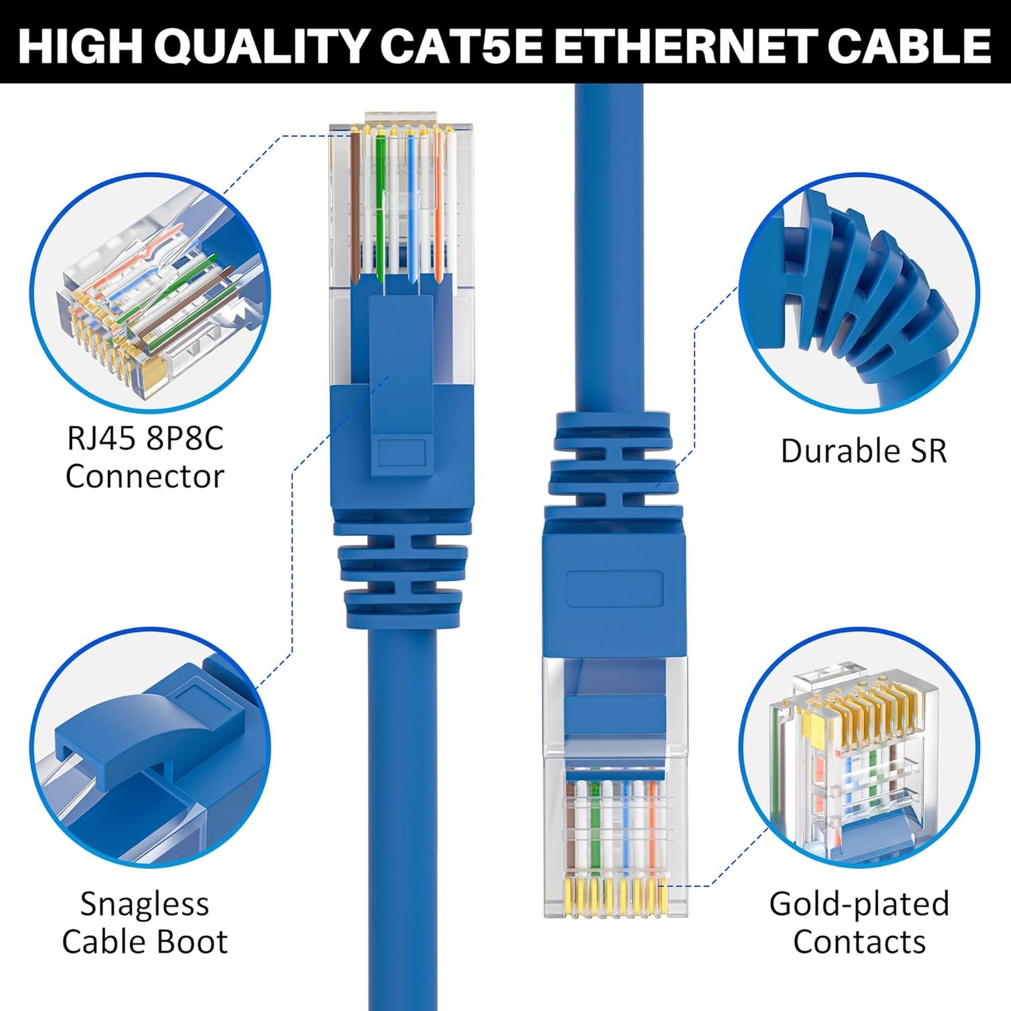 Cat5e Ethernet Cable 300 FT, Cat 5e Internet Cable, Blue Snagless Patch Cord, Flexible, Network, LAN, PoE, Standard RJ45 Connector for PC, Server, Router, Modem, TV, PS5 - with 15 Cable Ties