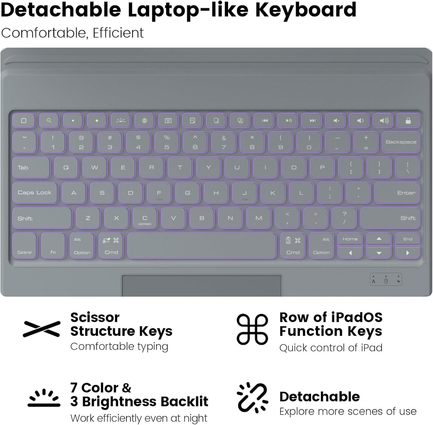 Nillkin Keyboard Case for iPad Air 13-inch (M3 2025/M2 2024), iPad Pro 12.9-inch (6th/5th/4th/3rd Gen) Rugged Case with Detachable Keyboard, Magic Trackpad, 7-Color Backlit, Portrait/Landscape, Gray