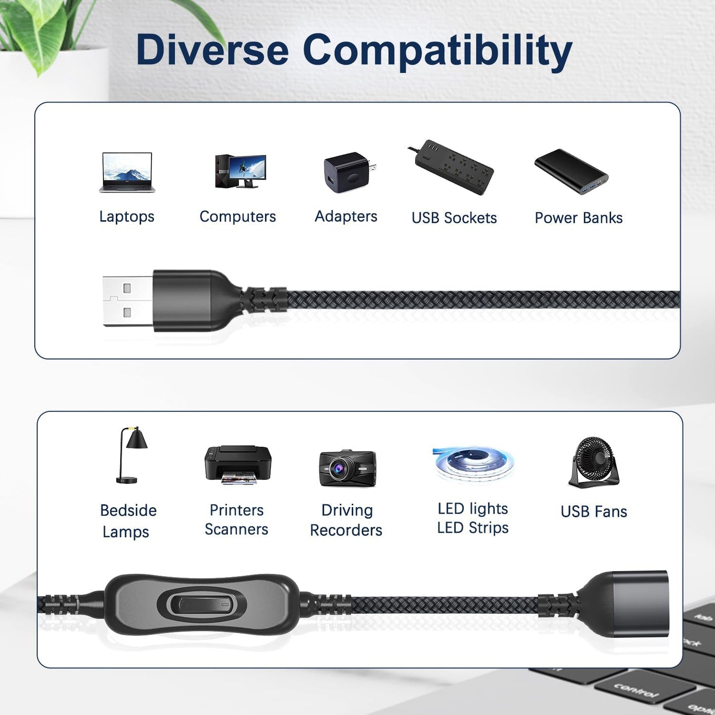 Itramax USB On Off Switch Cable for Carplay 1FT,Inline USB Power Switch USBA Male to Female Extension Cord with Switch Upgraded Toggle Cable for PC,TV,Car,LED Strip,Desk Lamp,Fan,Light