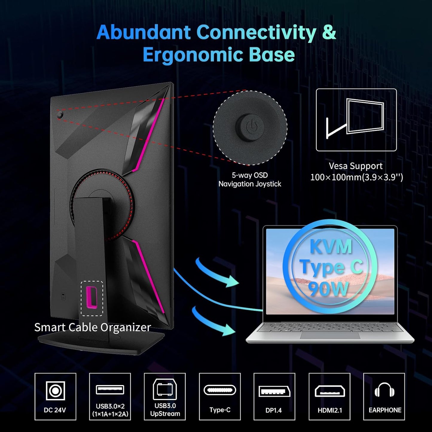 KTC 27 Inch 4K Mini LED Monitor, Fast IPS, HDR1000 160Hz 144Hz Gaming Monitor, Speakers, Type-C 90W, HDMI/DP/USB, Swivel/Height/Pivot/Tilt, VESA, Vertical Monitor for Gaming & PC