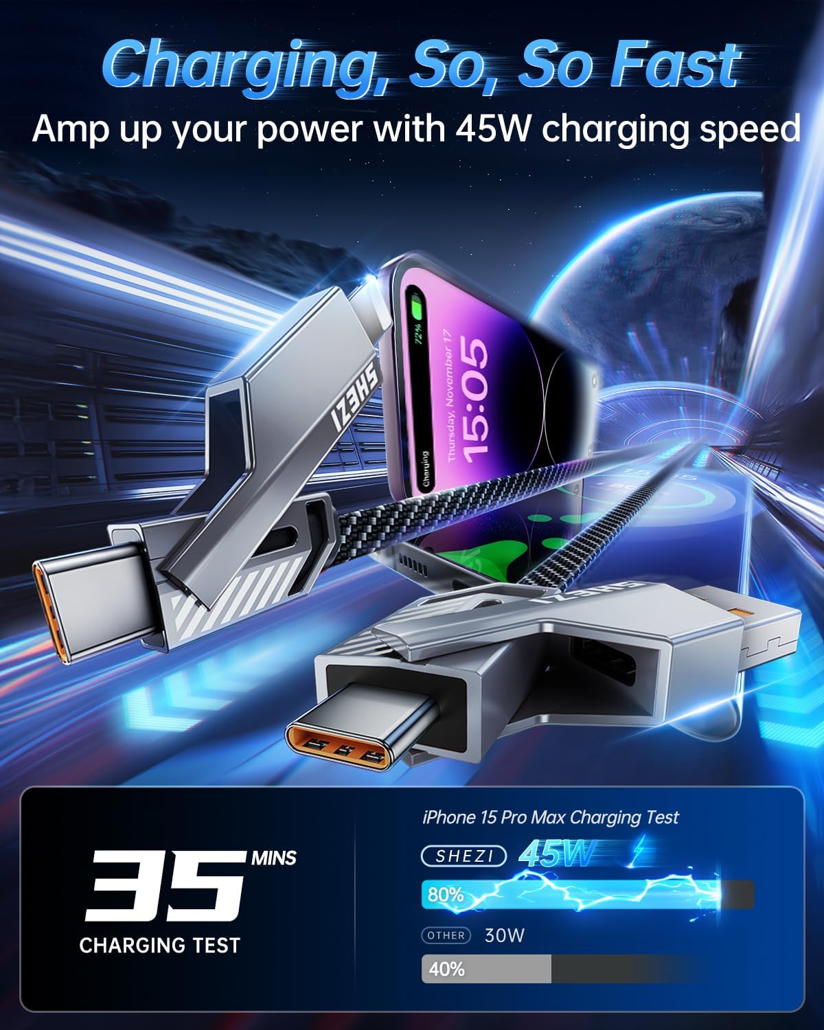 4-in-1 USB C Cable 45W 3FT Lightning Cable Fast Charging Flat Nylon Braided for iPhone iPad Charger Cord [480Mbps Data Sync] Multi Charge Cable Combo with Lightning/Type C/USB A Port