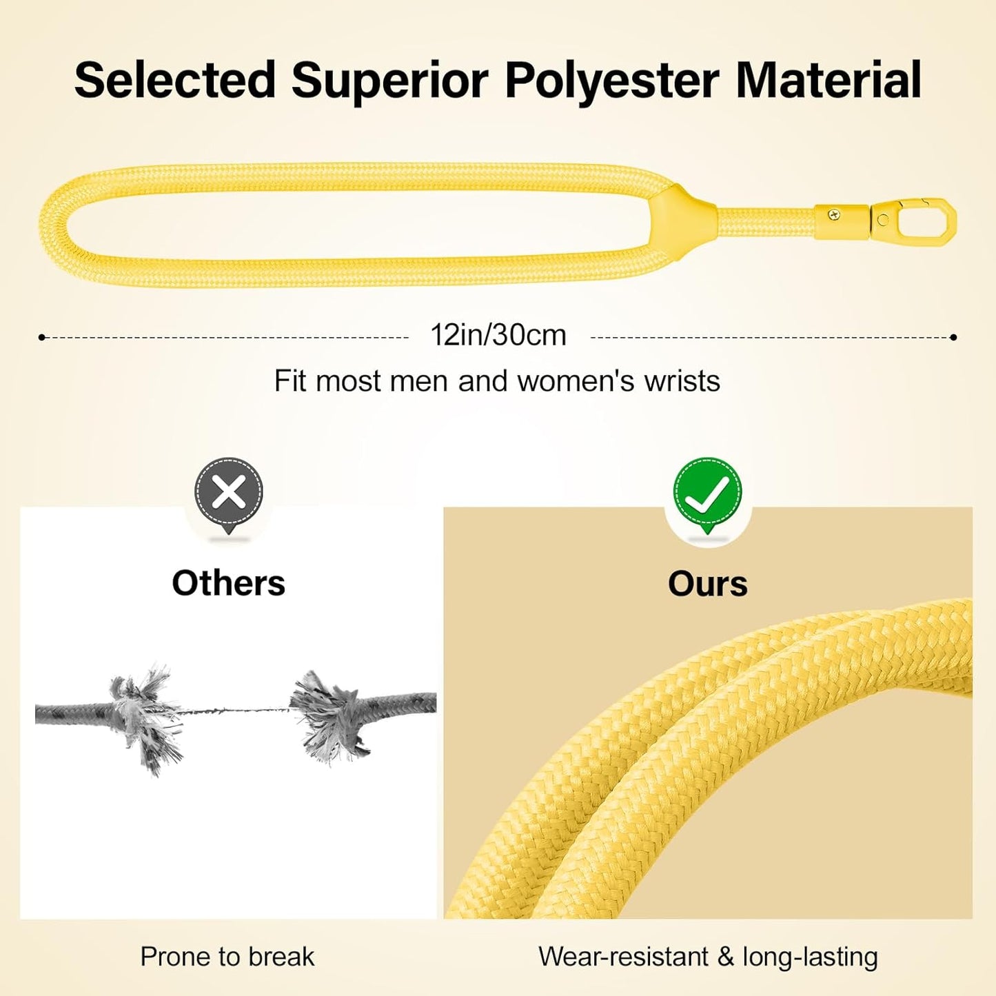 Phone Wrist Strap, Universal Adjustable Hand Wrist Strap Lanyard for iPhone 16 and Most Smartphones, Multifunctional Patch Lanyard with Phone Tether Tab for Women and Men, Yellow