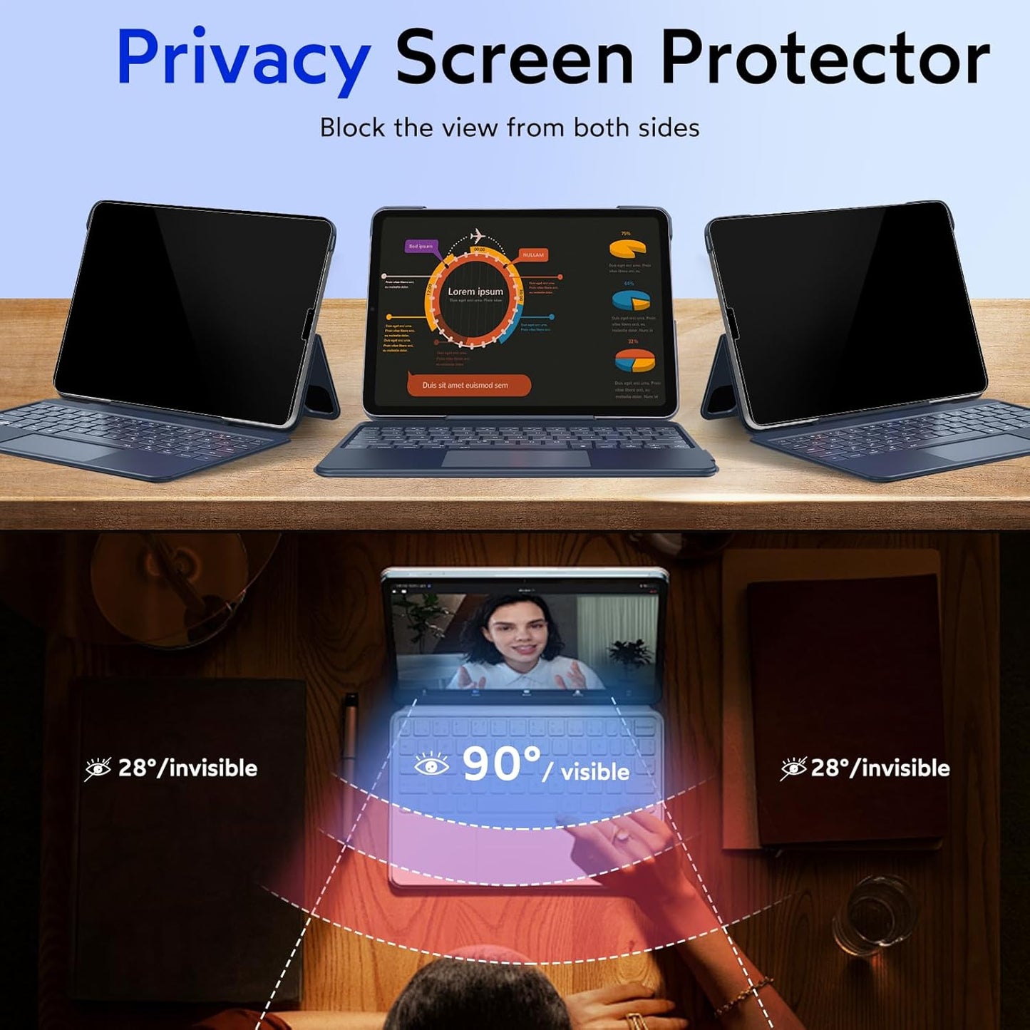 MOBDIK Privacy Screen Protector Compatible with iPad Pro 12.9 Inch (2022 & 2021 & 2020 & 2018), Anti Spy, 9H Tempered Glass, EZ Kit 1 Pack