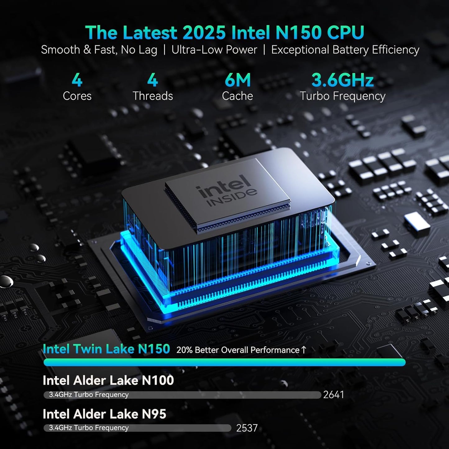 Blackview Laptop 2025, Laptops Computer for Business Student, Quad-Core N150 (Up to 3.6GHz, Beat N5095/ N95/N97/N100), 16GB DDR4 512GB SSD, 15.6” FHD IPS TÜV Screen, 100W Type-C Fast Charge, 4K HDMI