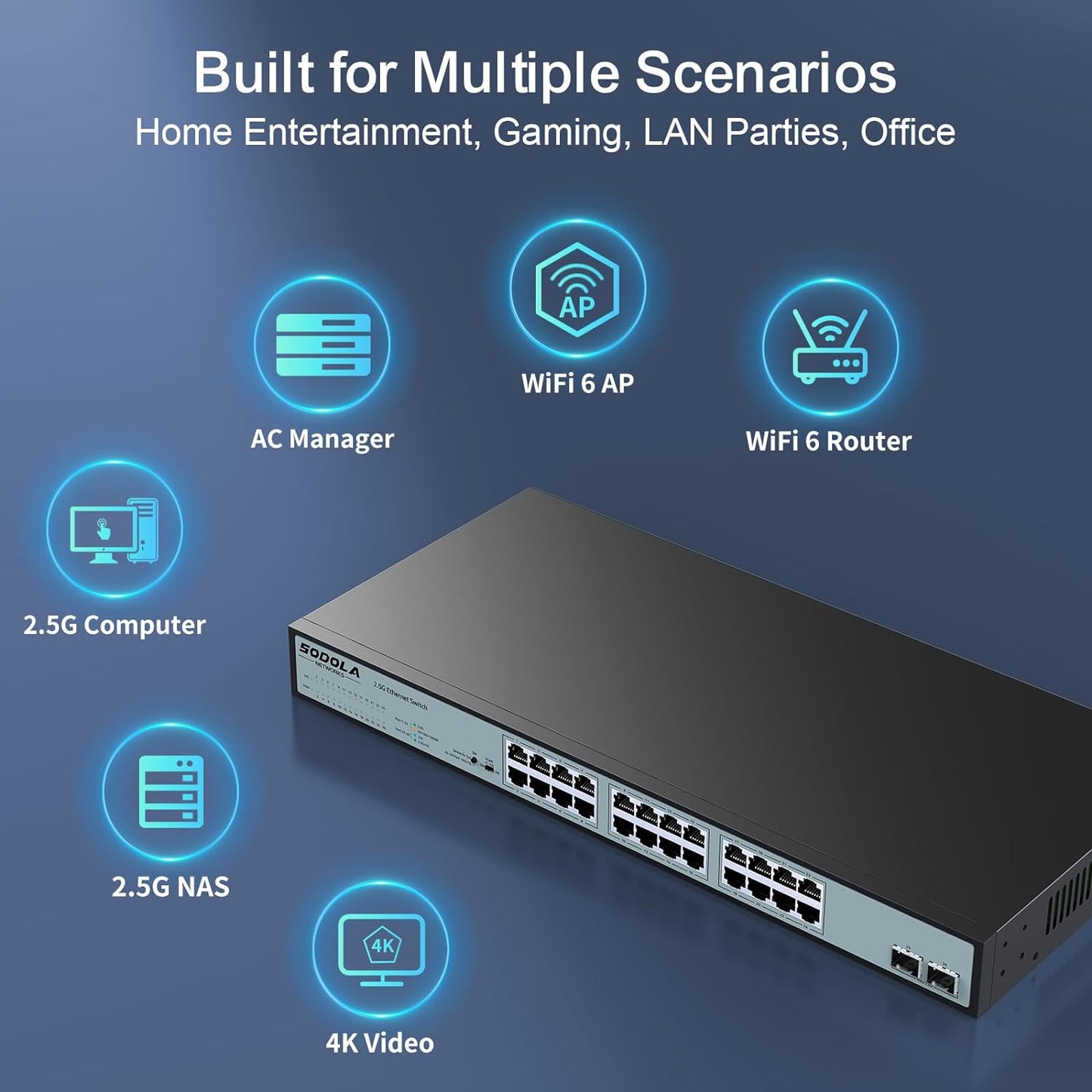 SODOLA 24 Port 2.5Gb Umanaged Switch,24X2.5G Base-T Ports,2X10G SFP, 160Gbps Switching Capacity,Port Isolation,/IU Rack-Mount/Fanless/Plug & Play Multi-Gig Unmanaged Ethernet Switch